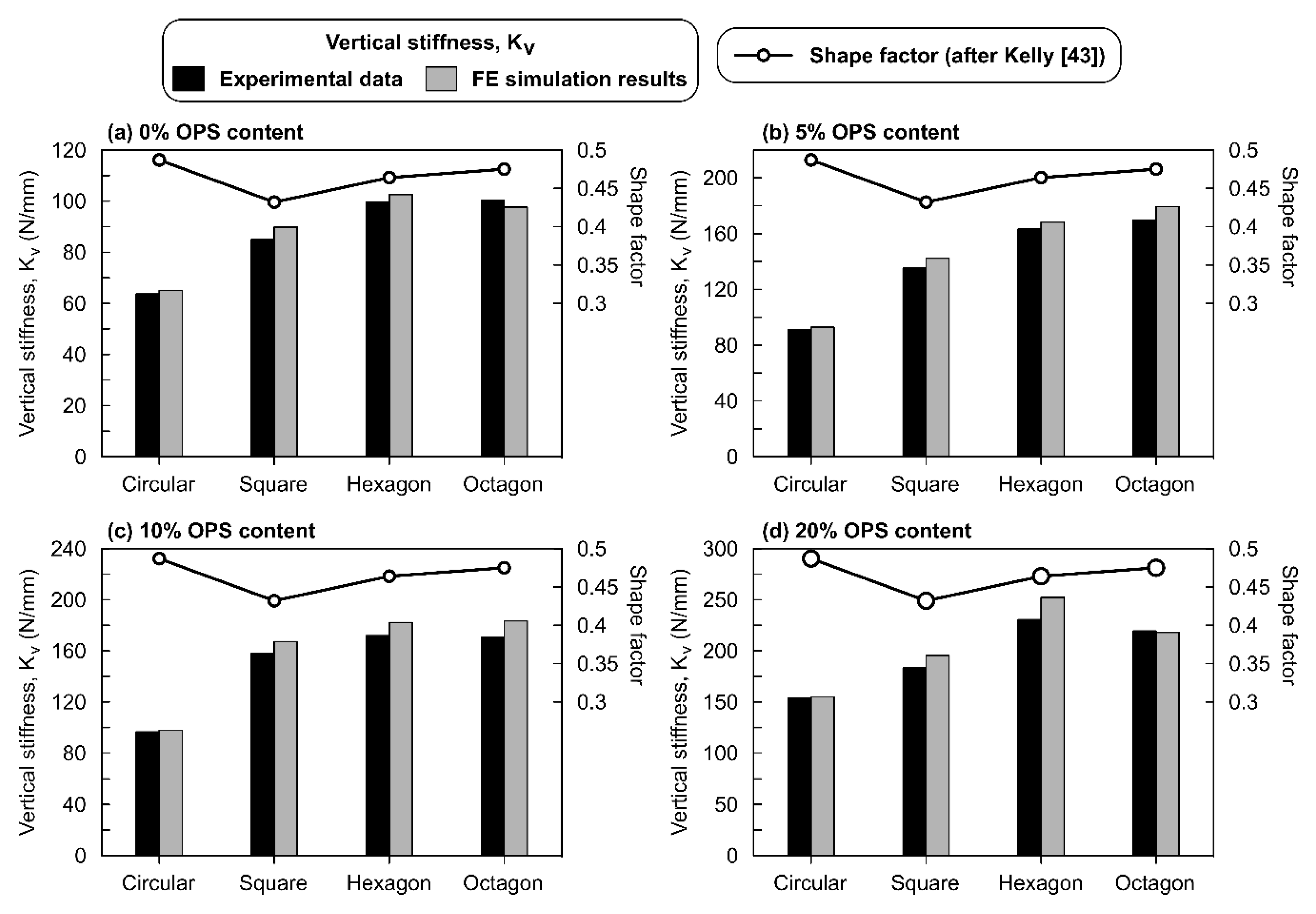 Polymers 12 00314 g008