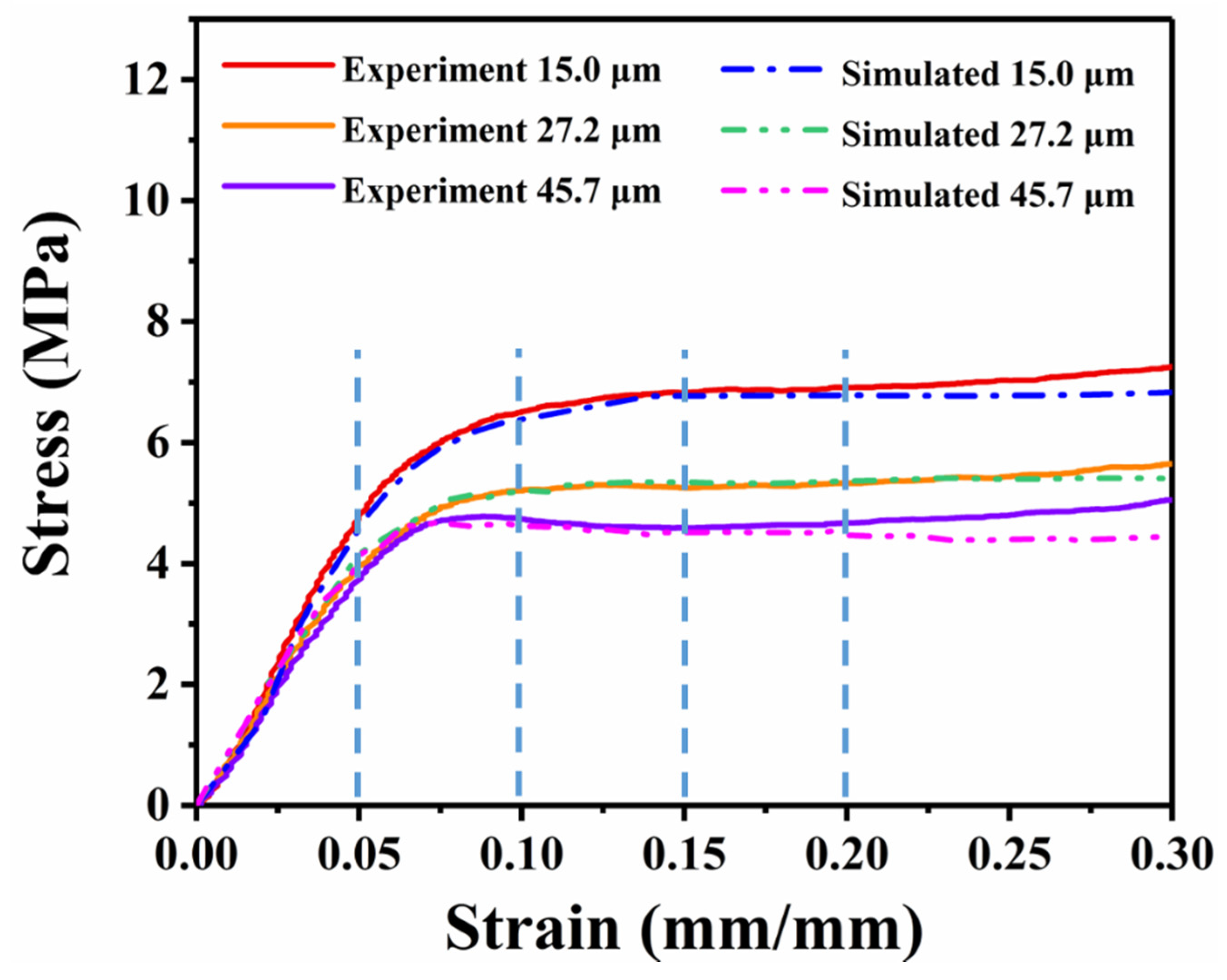Polymers 12 00315 g009 Polymers 12 00315 g009