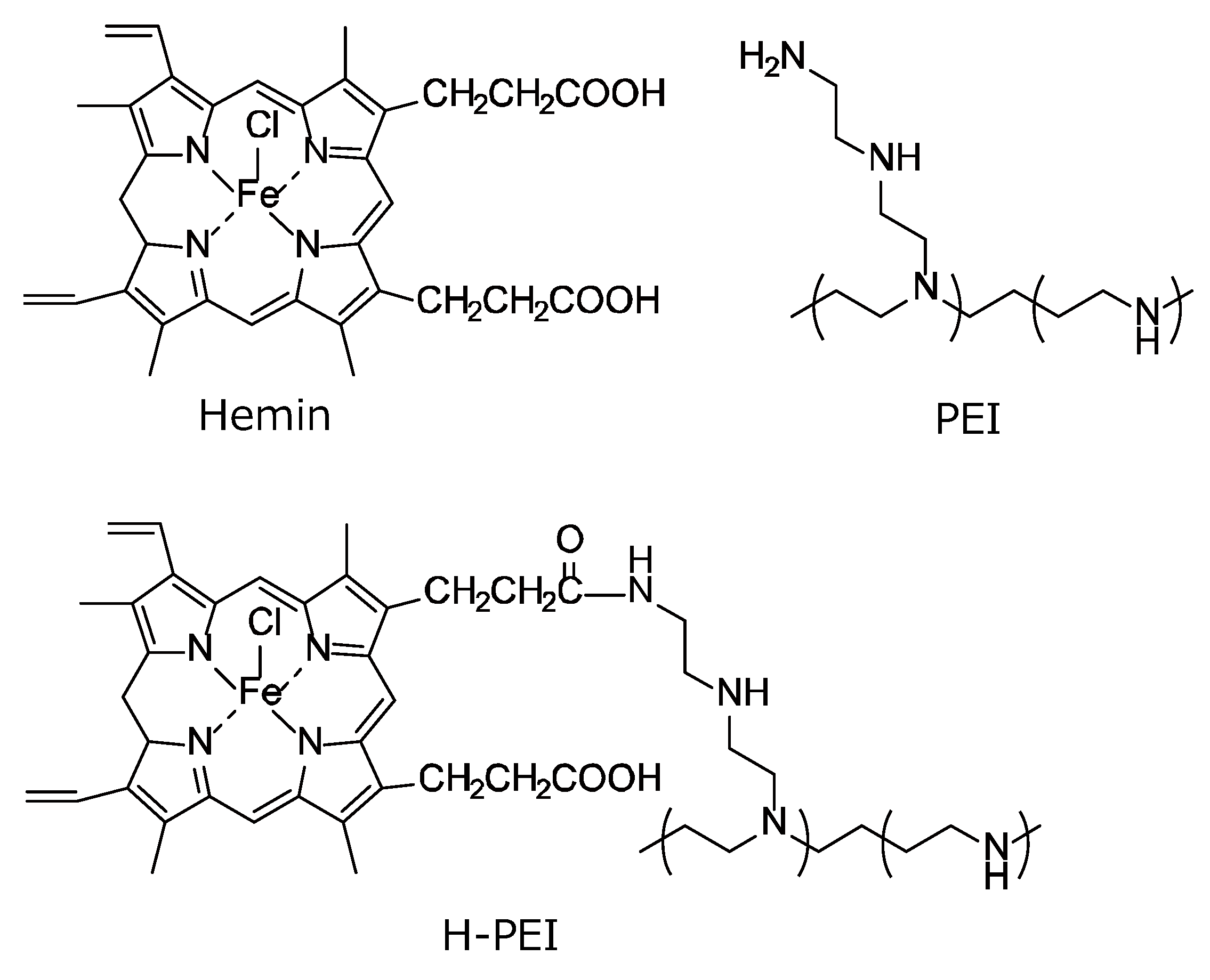 Polymers 12 00319 g002 Polymers 12 00319 g002