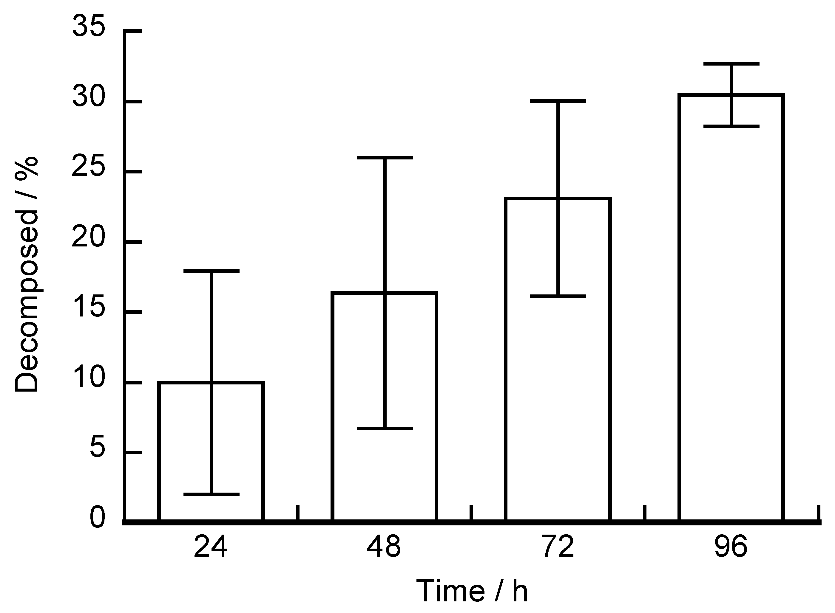 Polymers 12 00319 g008 Polymers 12 00319 g008
