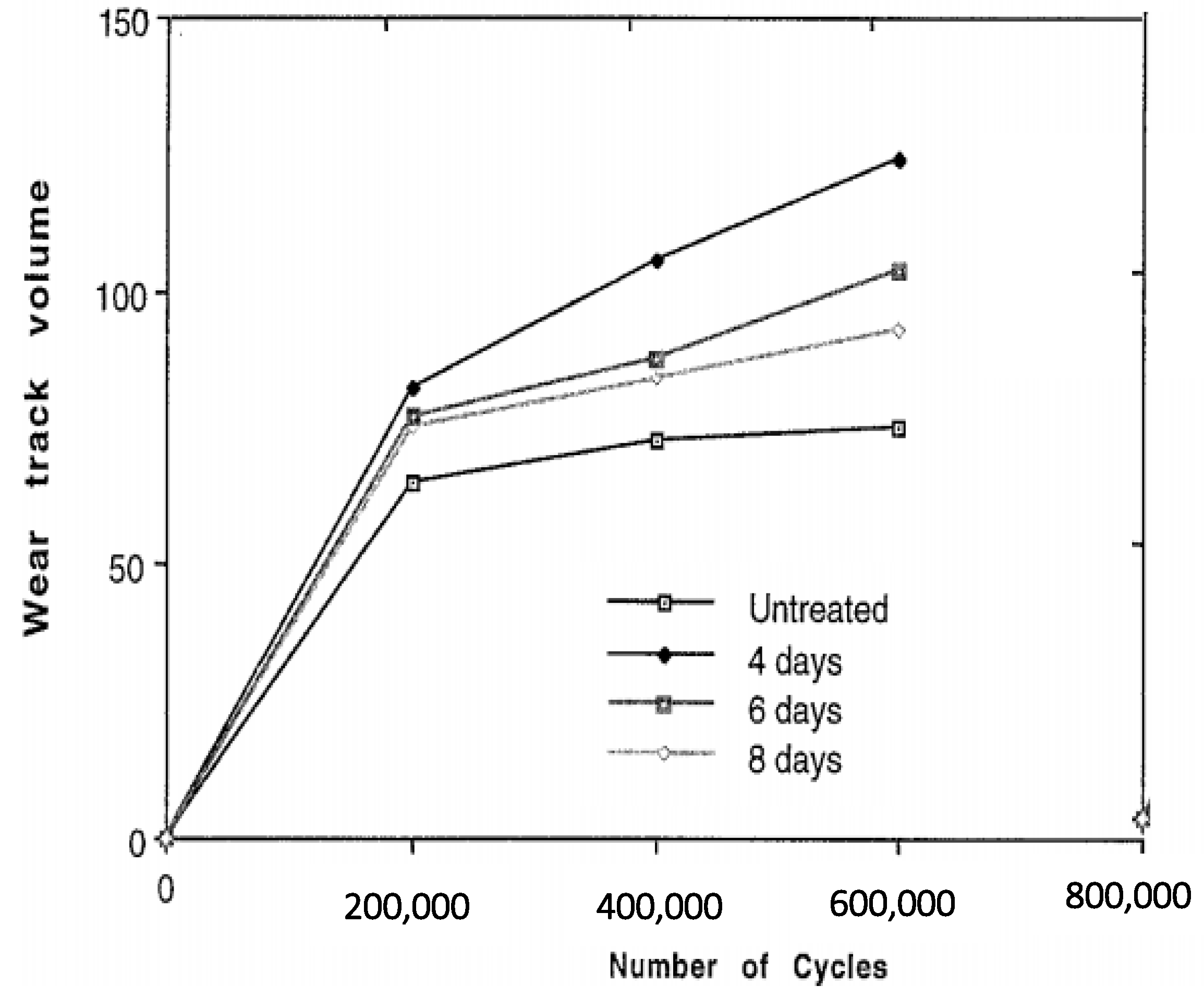 Polymers 12 00323 g003