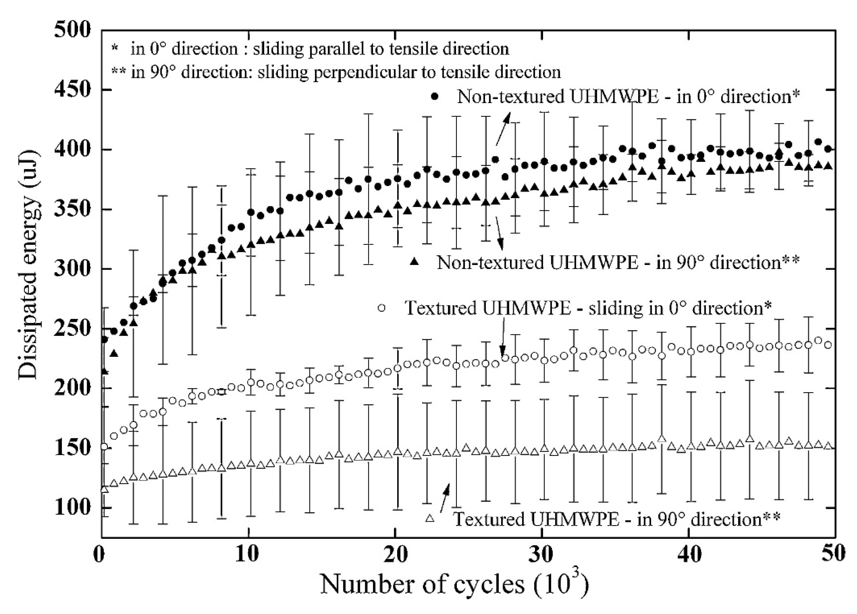 Polymers 12 00323 g010