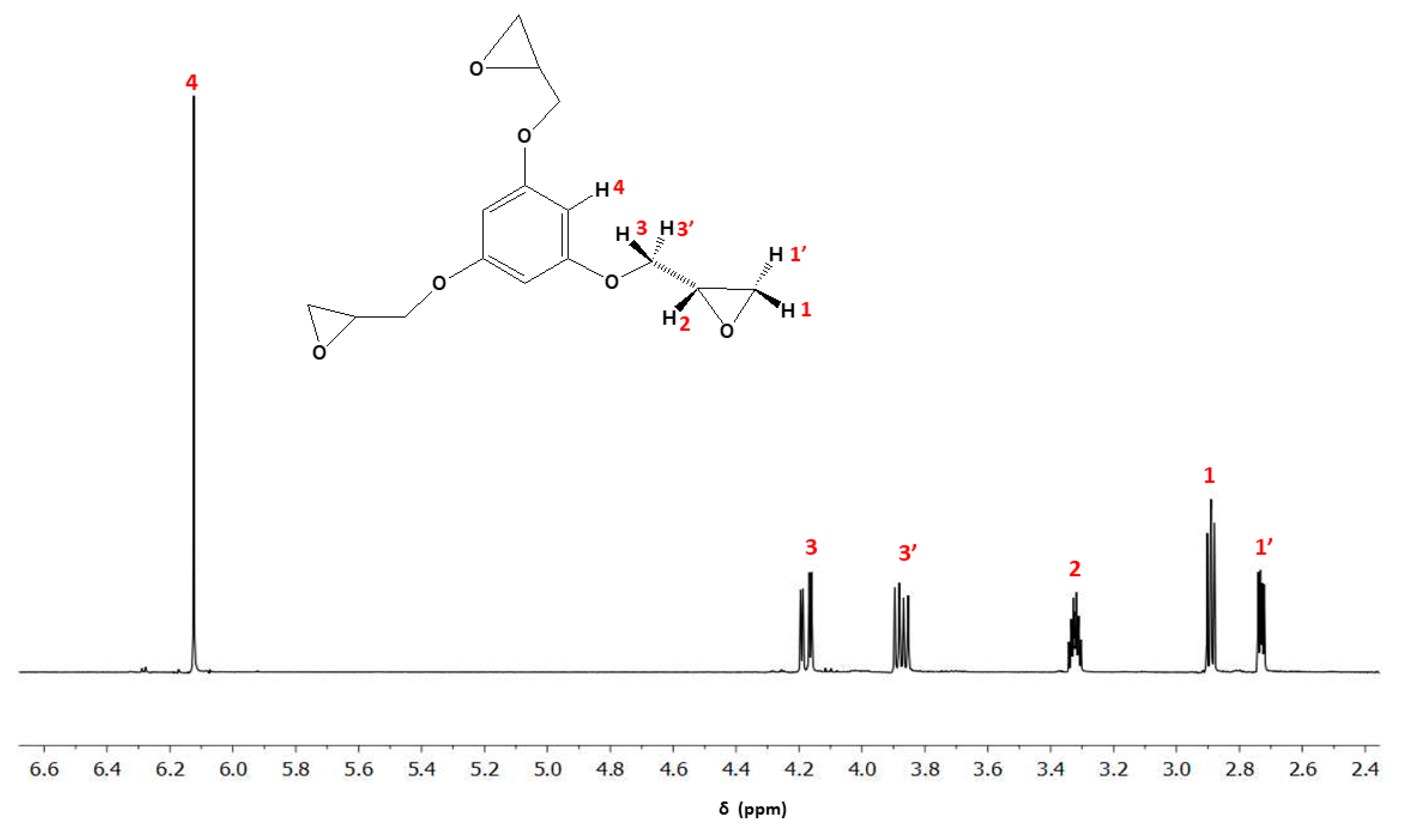Polymers 12 00337 g002