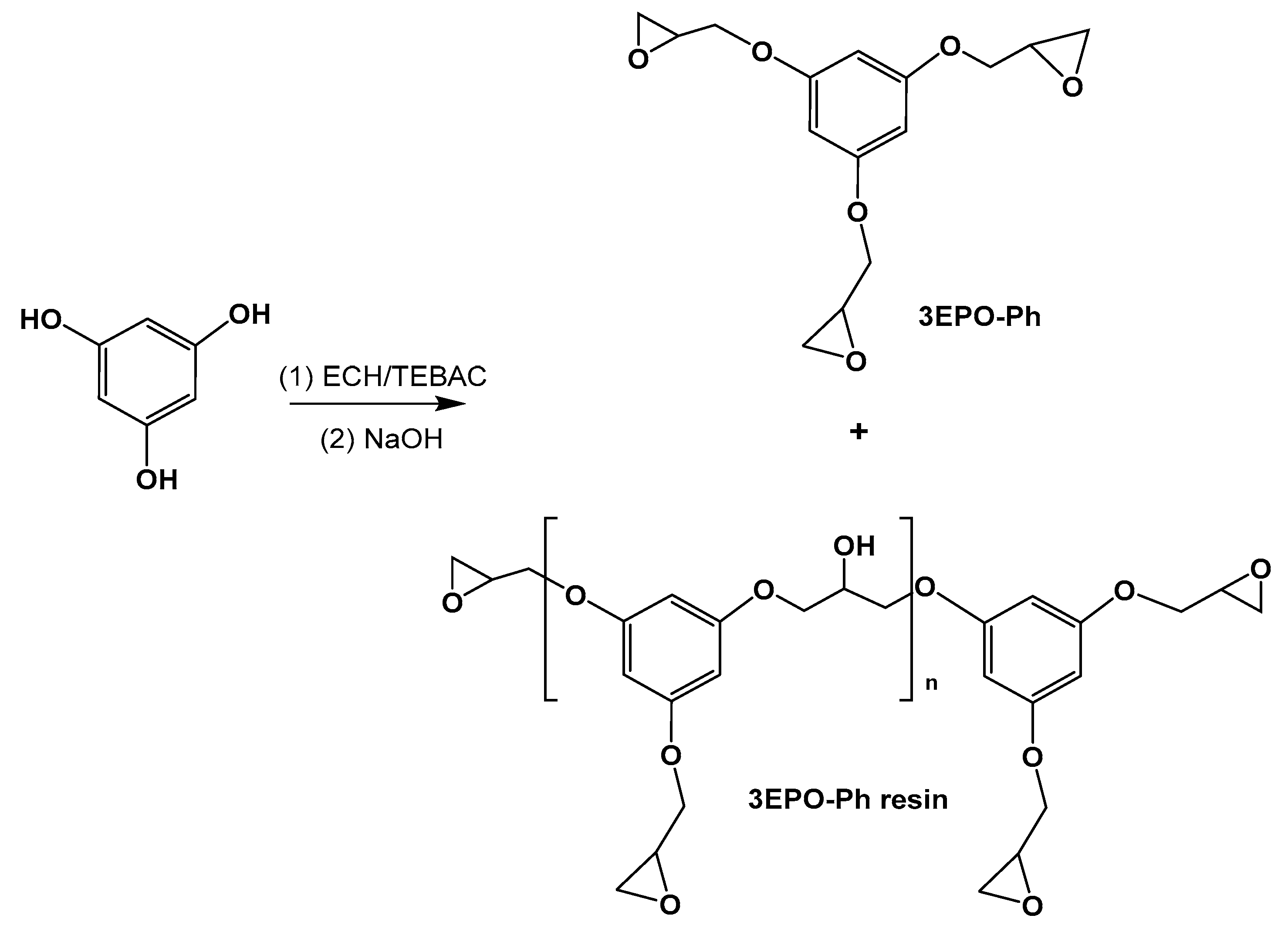 Polymers 12 00337 sch001