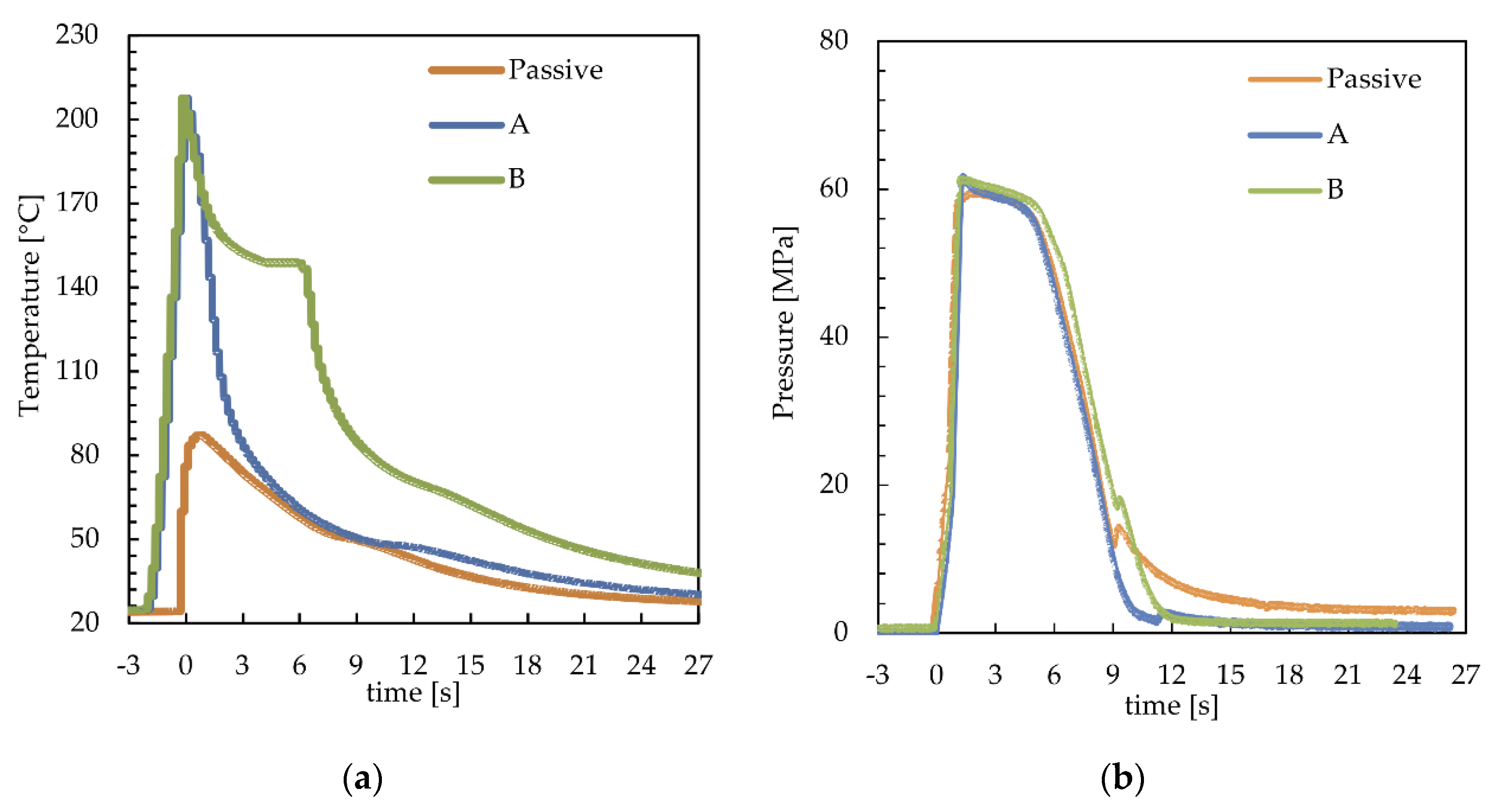 Polymers 12 00341 g002