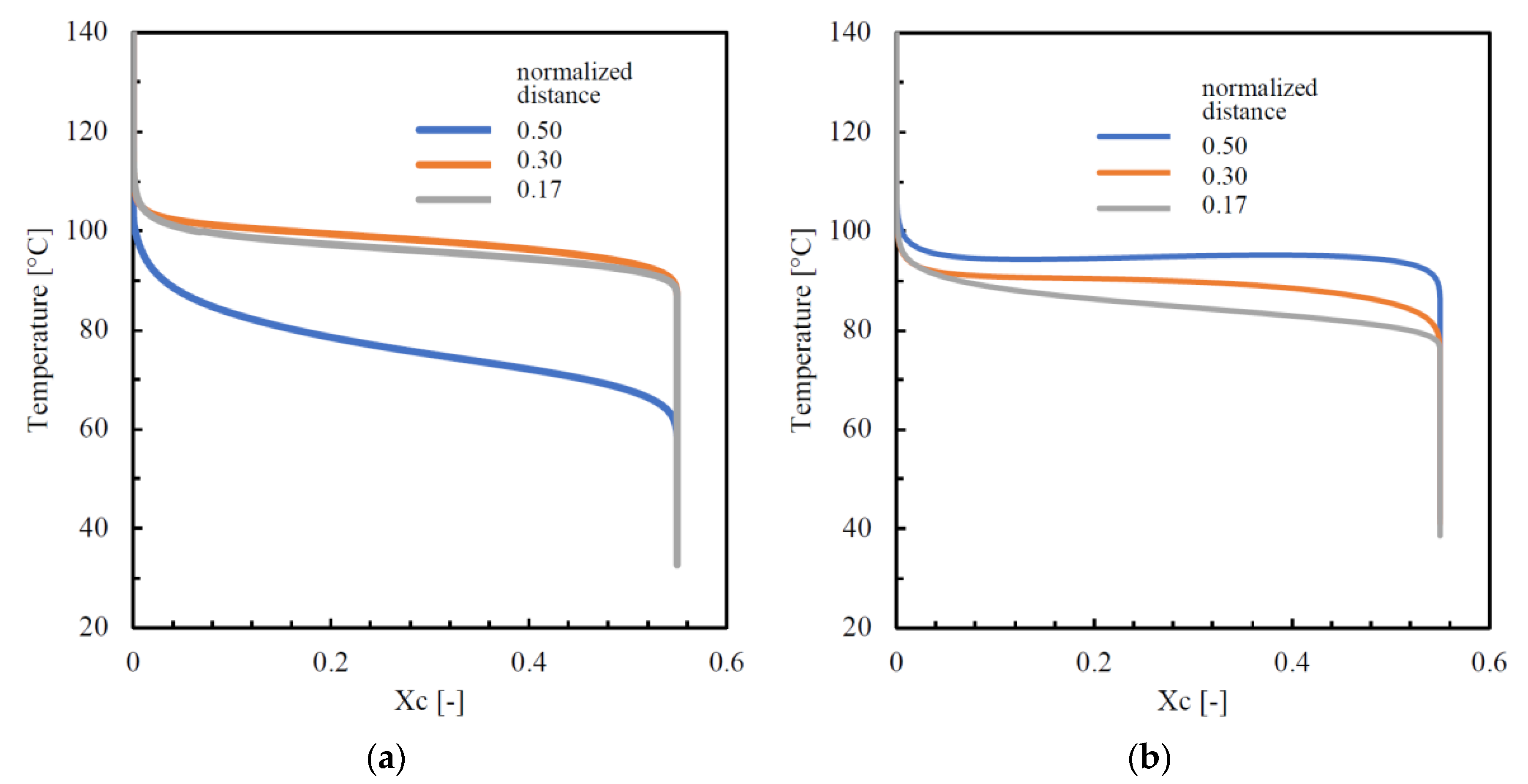 Polymers 12 00341 g013