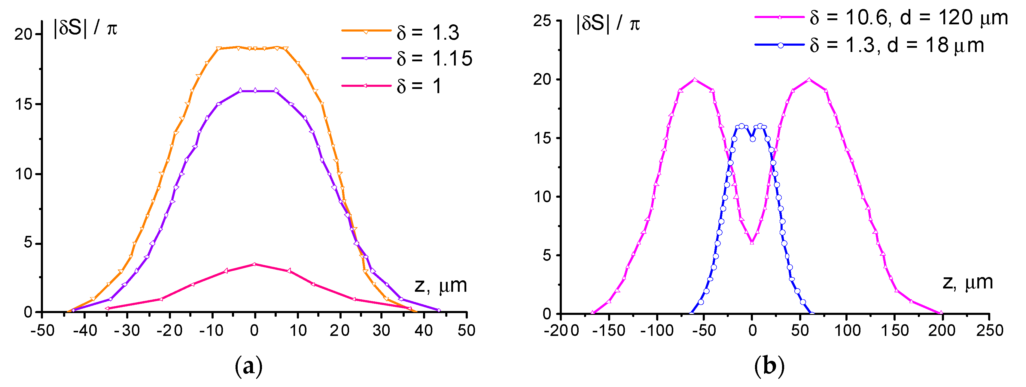 Polymers 12 00356 g006