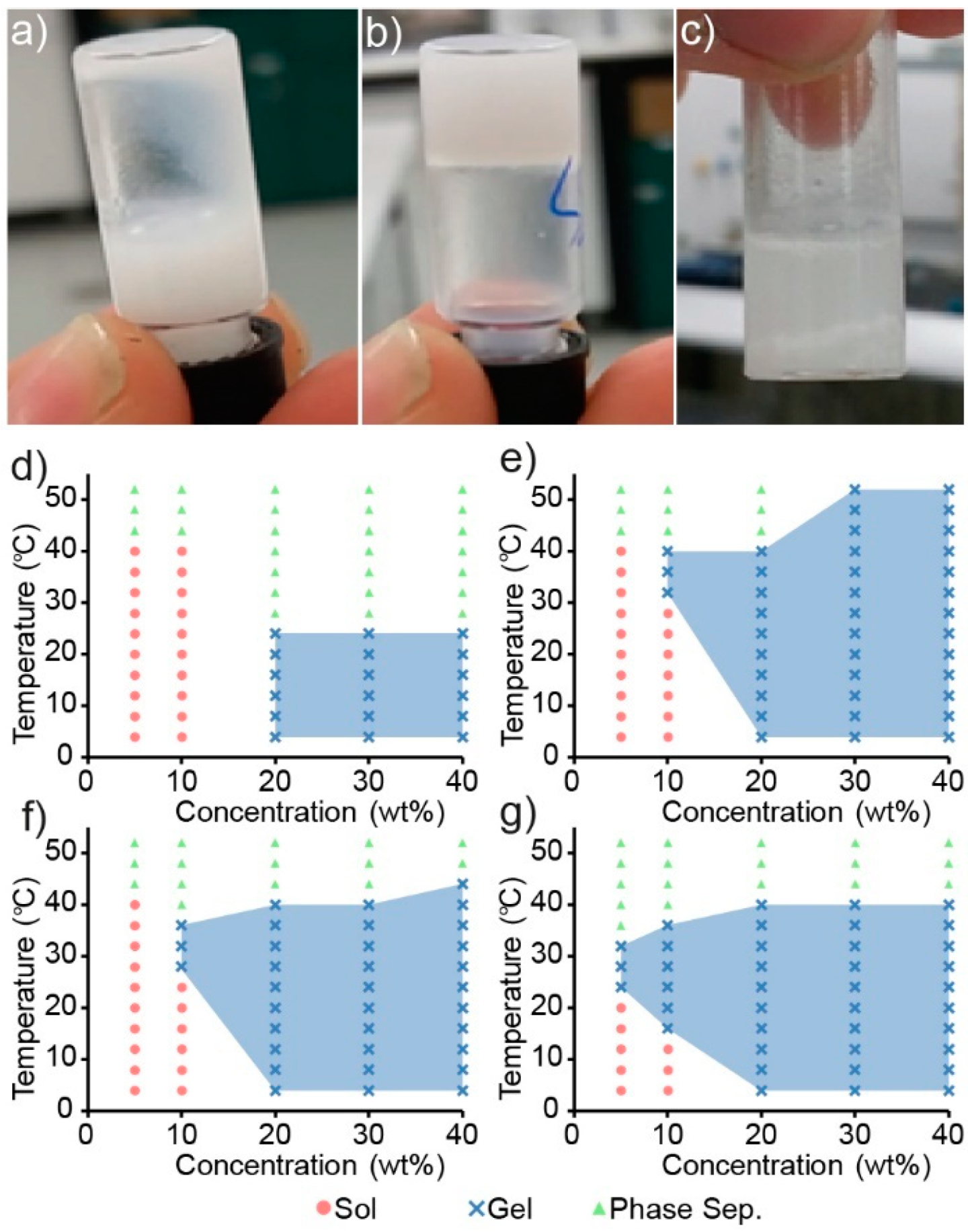 Polymers 12 00367 g004 Polymers 12 00367 g004