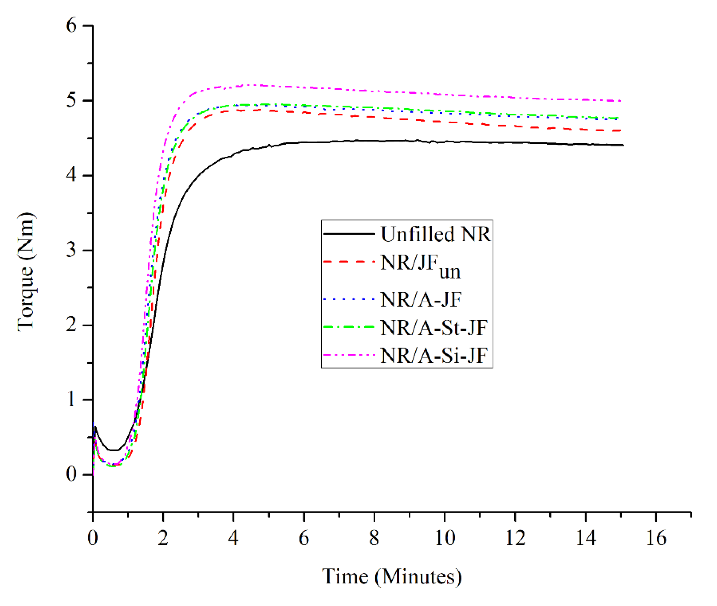 Polymers 12 00369 g005 Polymers 12 00369 g005