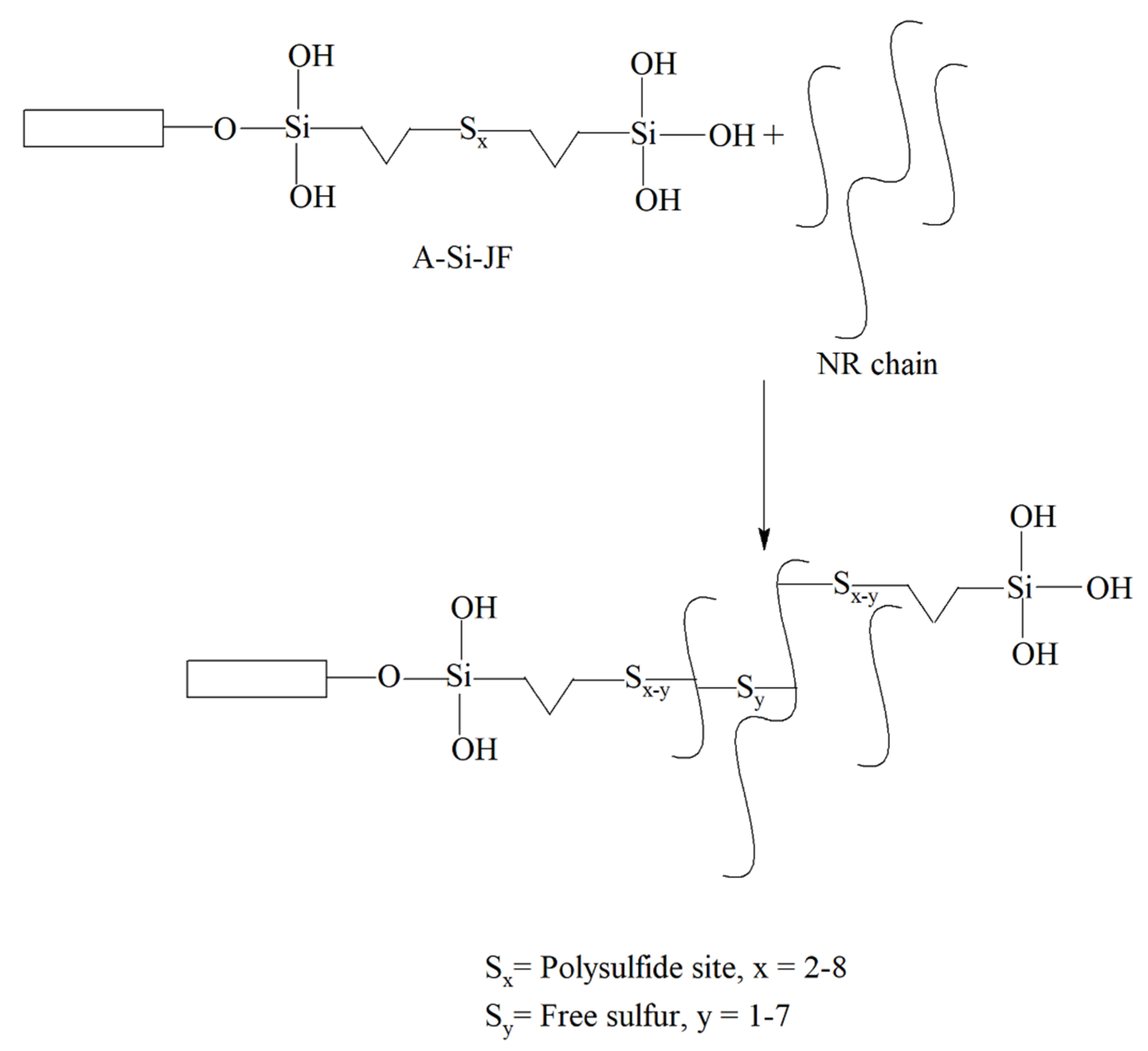 Polymers 12 00369 g006 Polymers 12 00369 g006