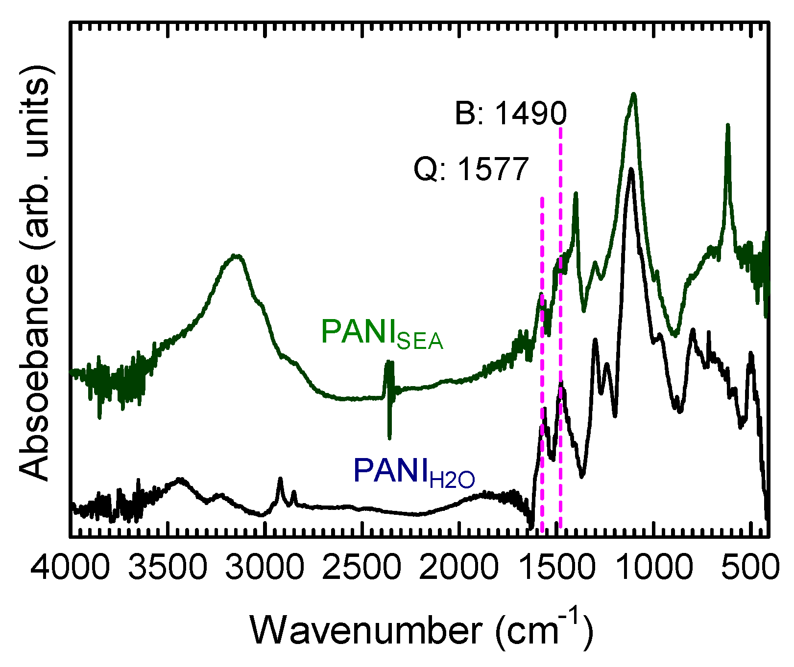 Polymers 12 00375 g002