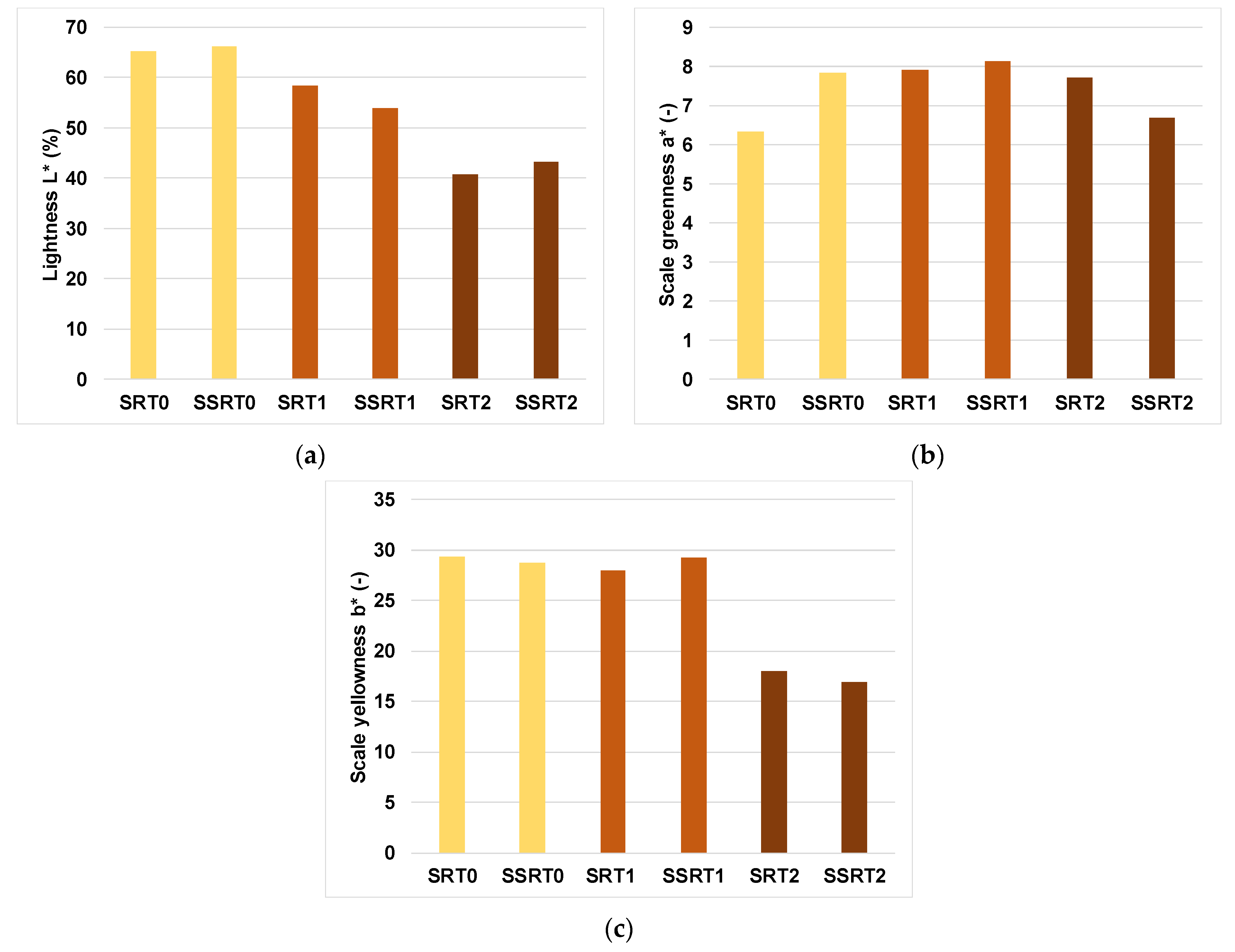 Polymers 12 00377 g008