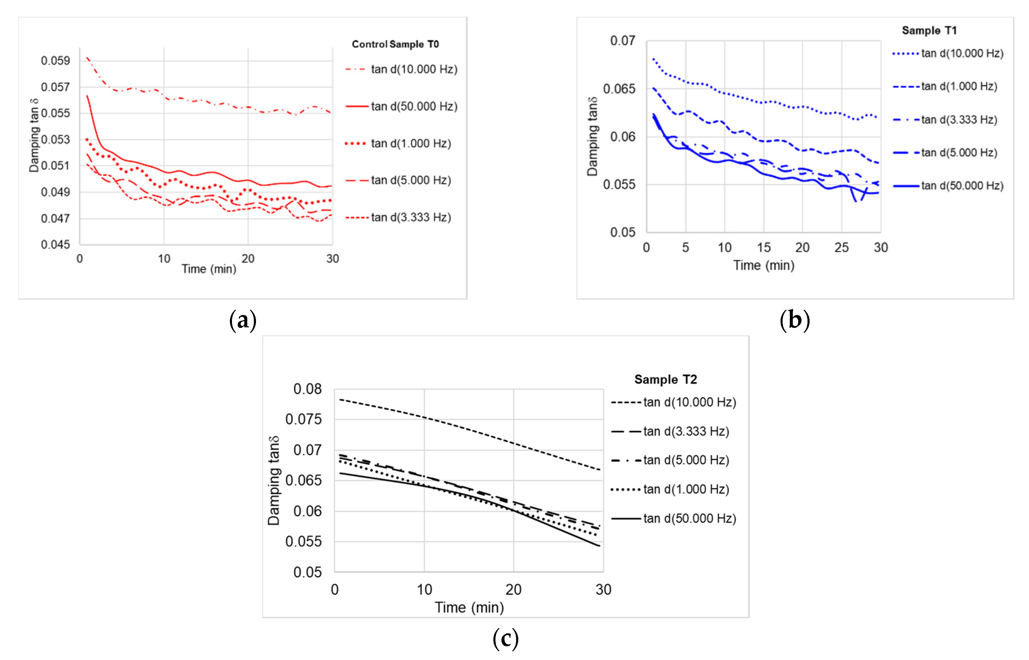 Polymers 12 00377 g012