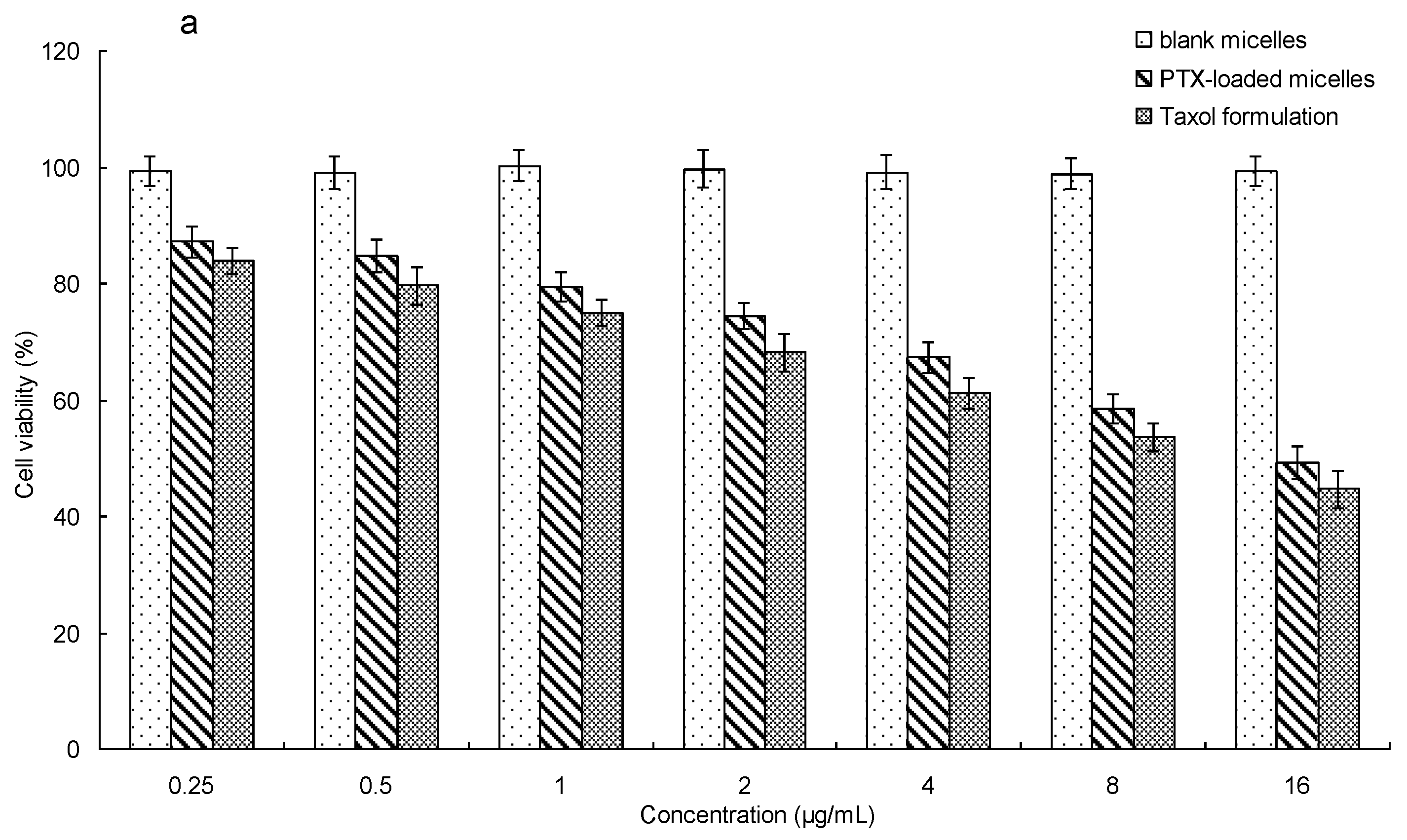 Polymers 12 00380 g008a