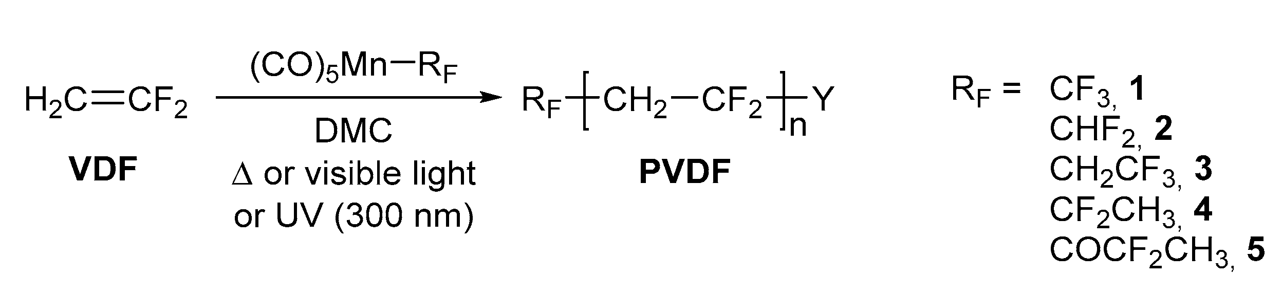 Polymers 12 00384 sch001