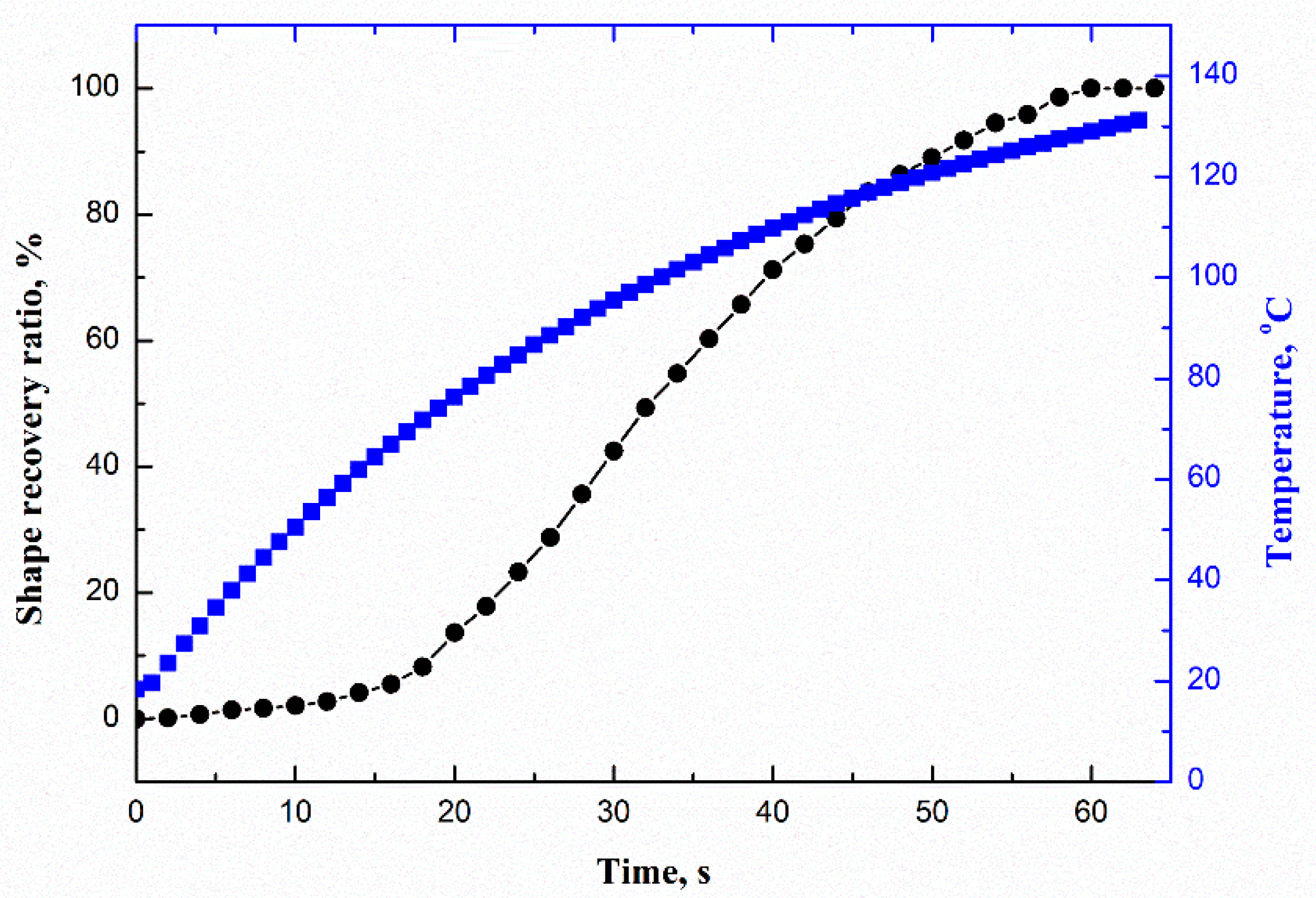 Polymers 12 00387 g010 Polymers 12 00387 g010