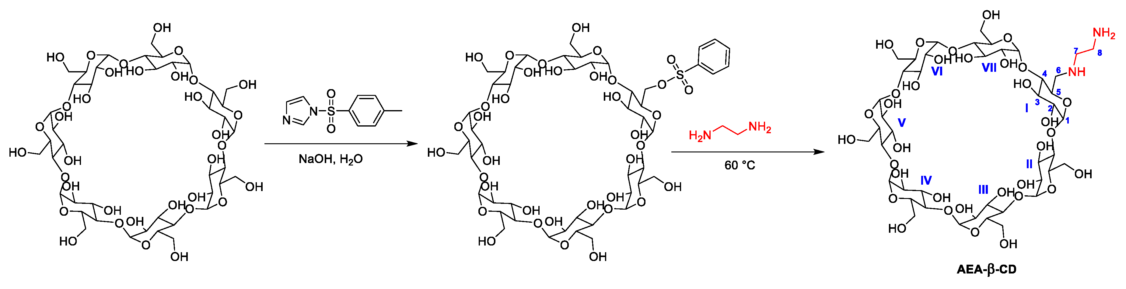 Polymers 12 00393 sch002