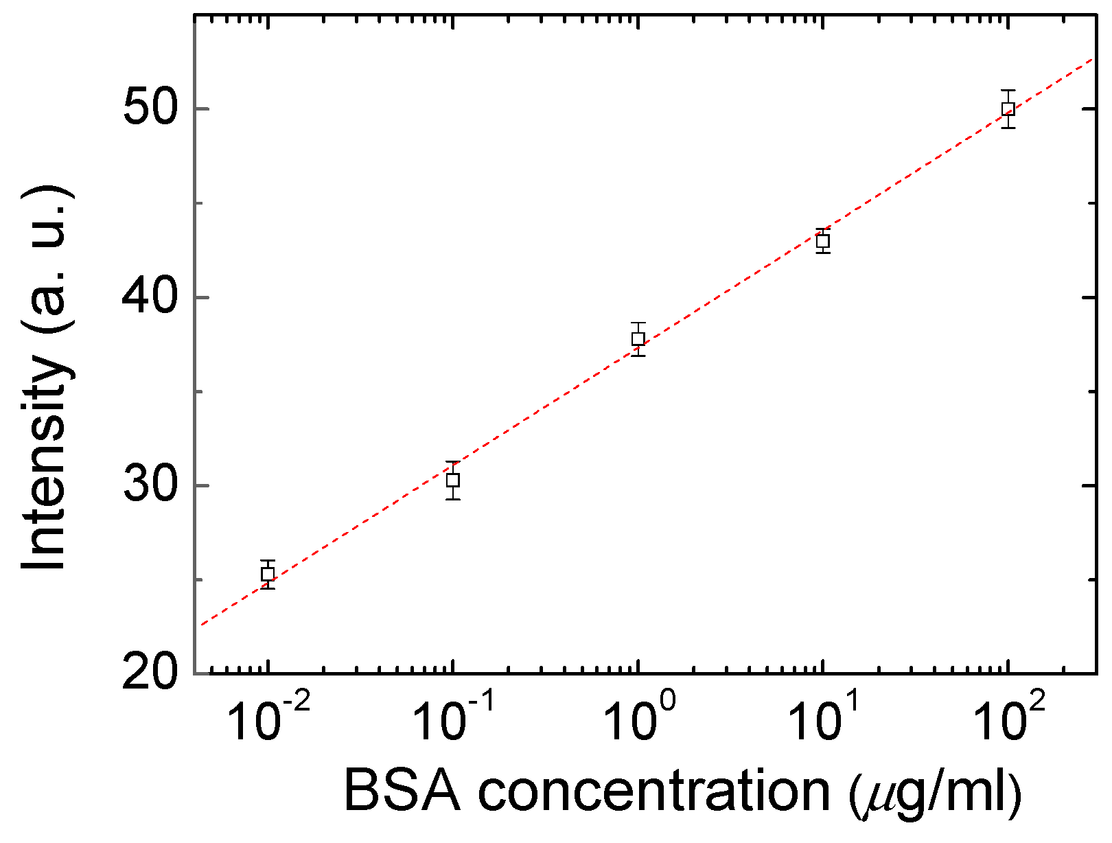 Polymers 12 00395 g006
