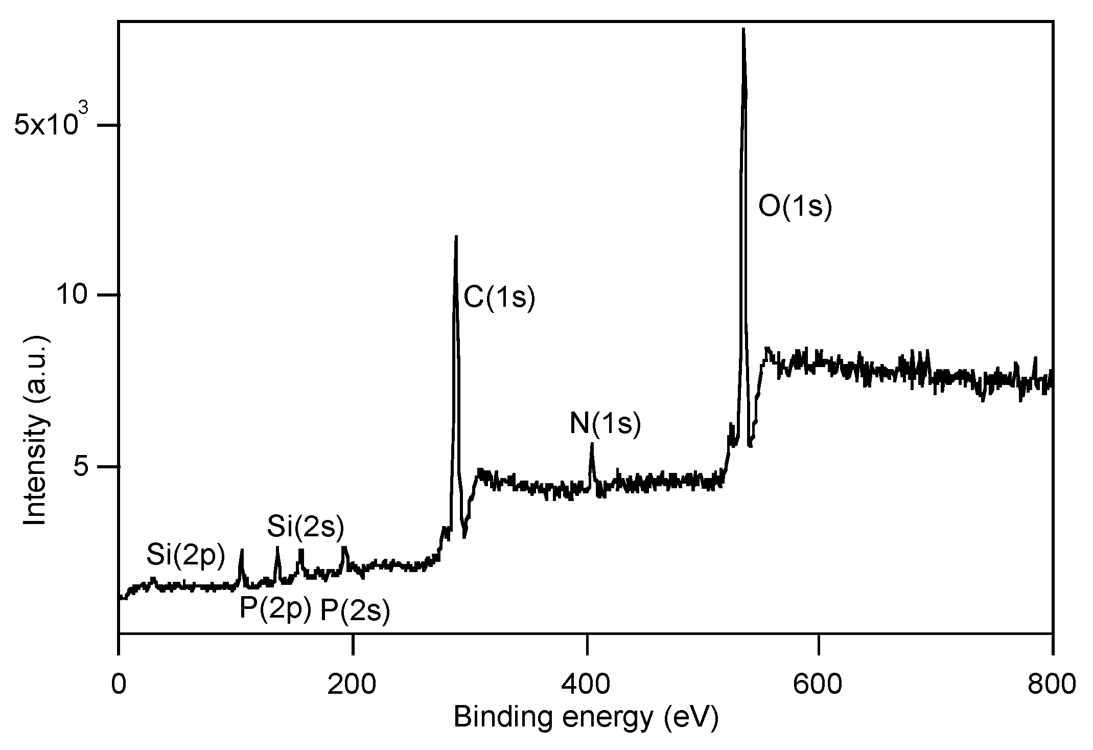 Polymers 12 00398 g006