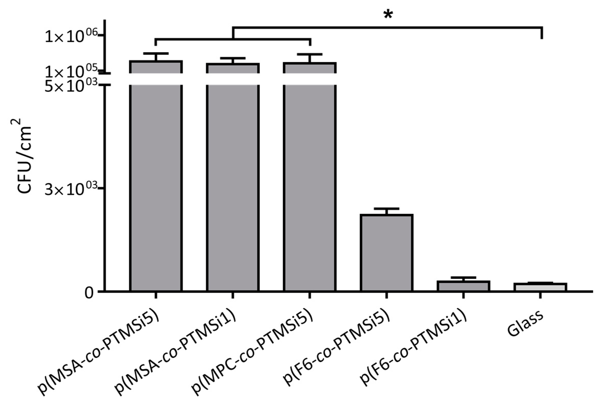 Polymers 12 00398 g008
