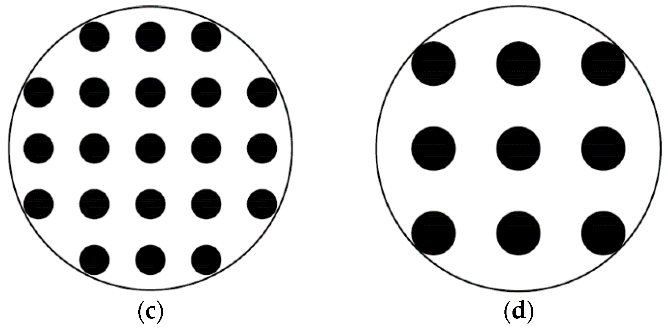 Polymers 12 00401 g006b