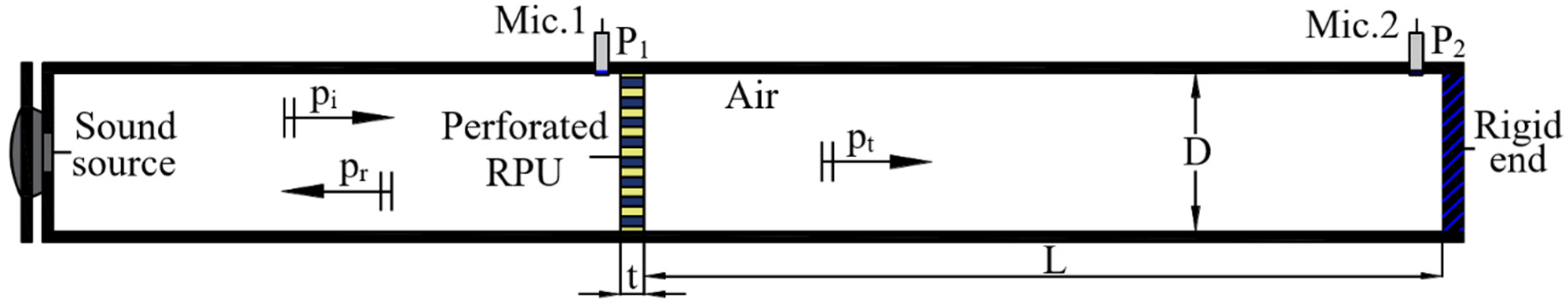 Polymers 12 00401 g008