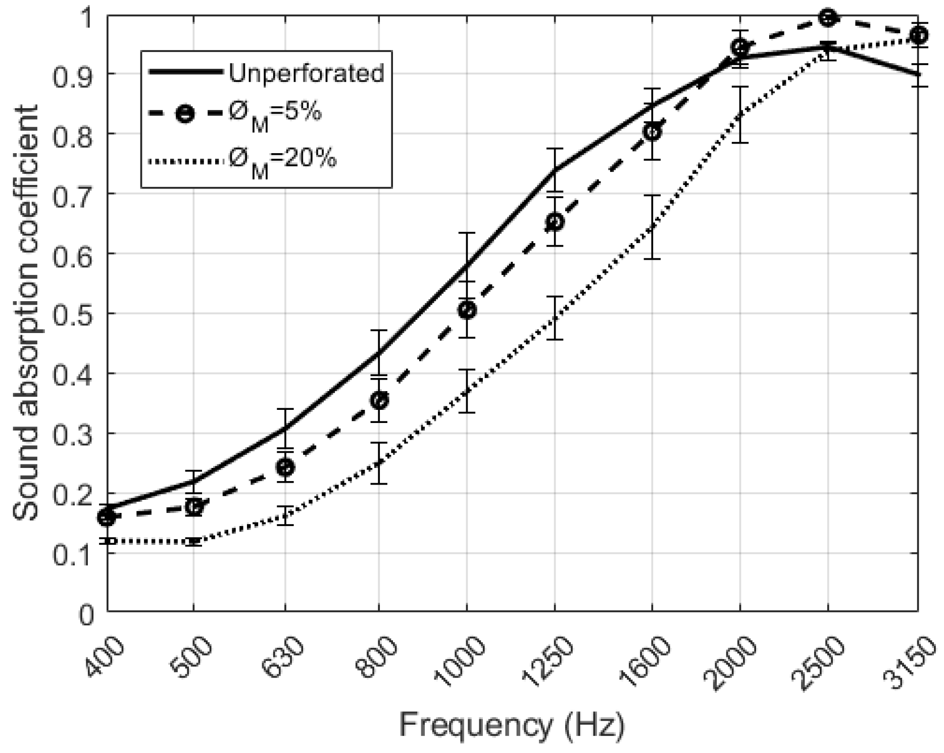 Polymers 12 00401 g009