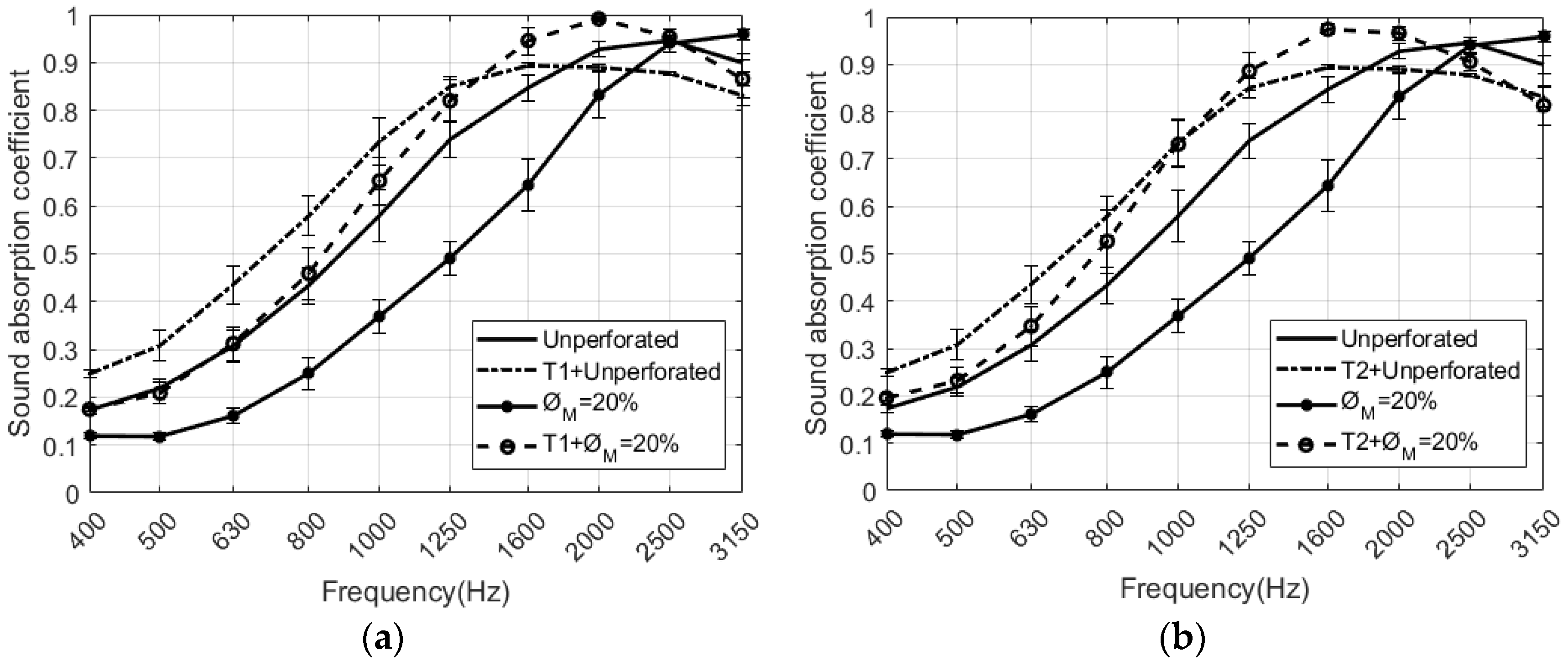 Polymers 12 00401 g012