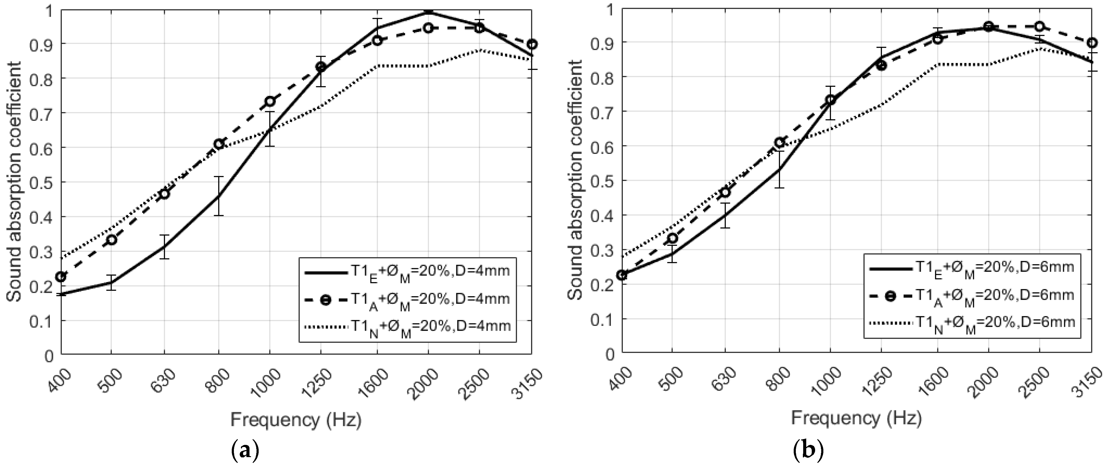 Polymers 12 00401 g014a