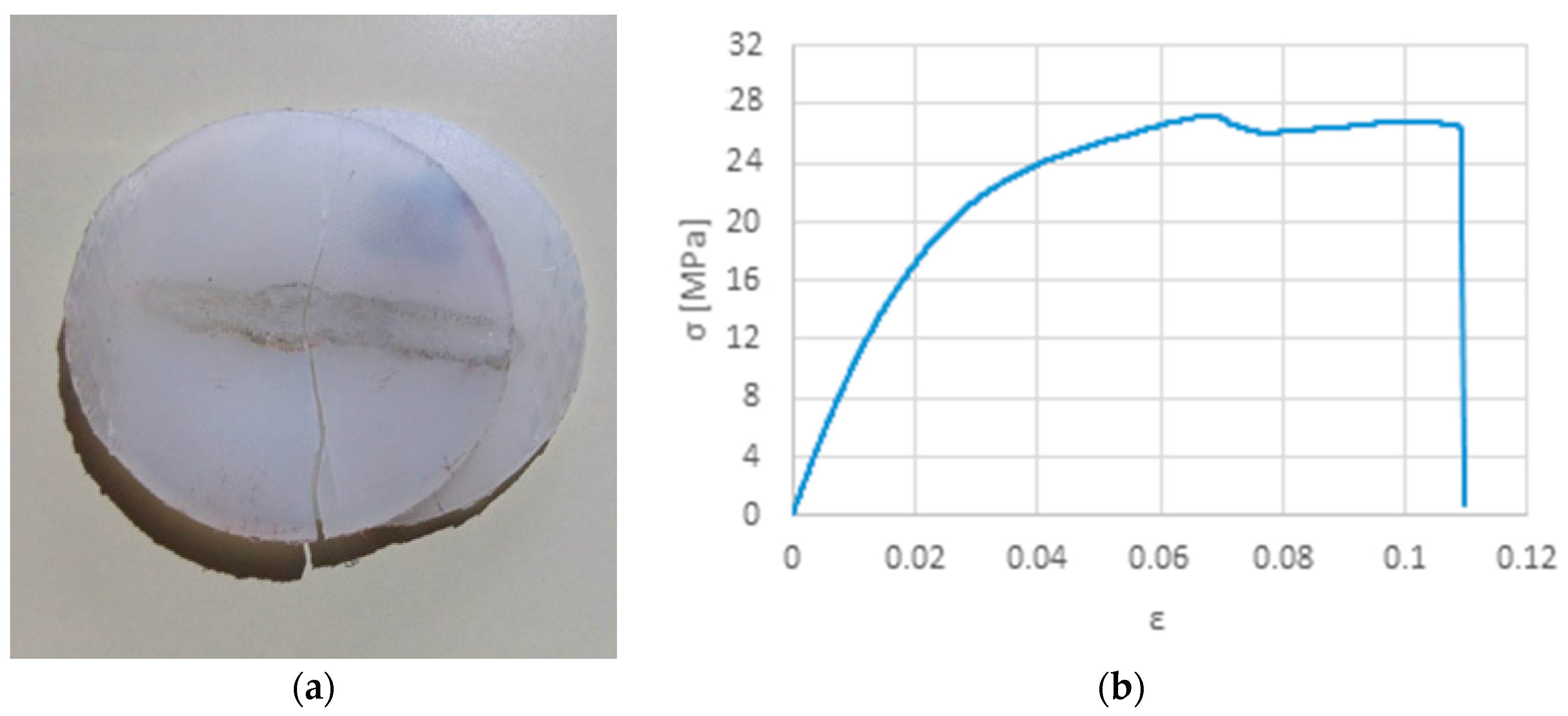 Polymers 12 00402 g007