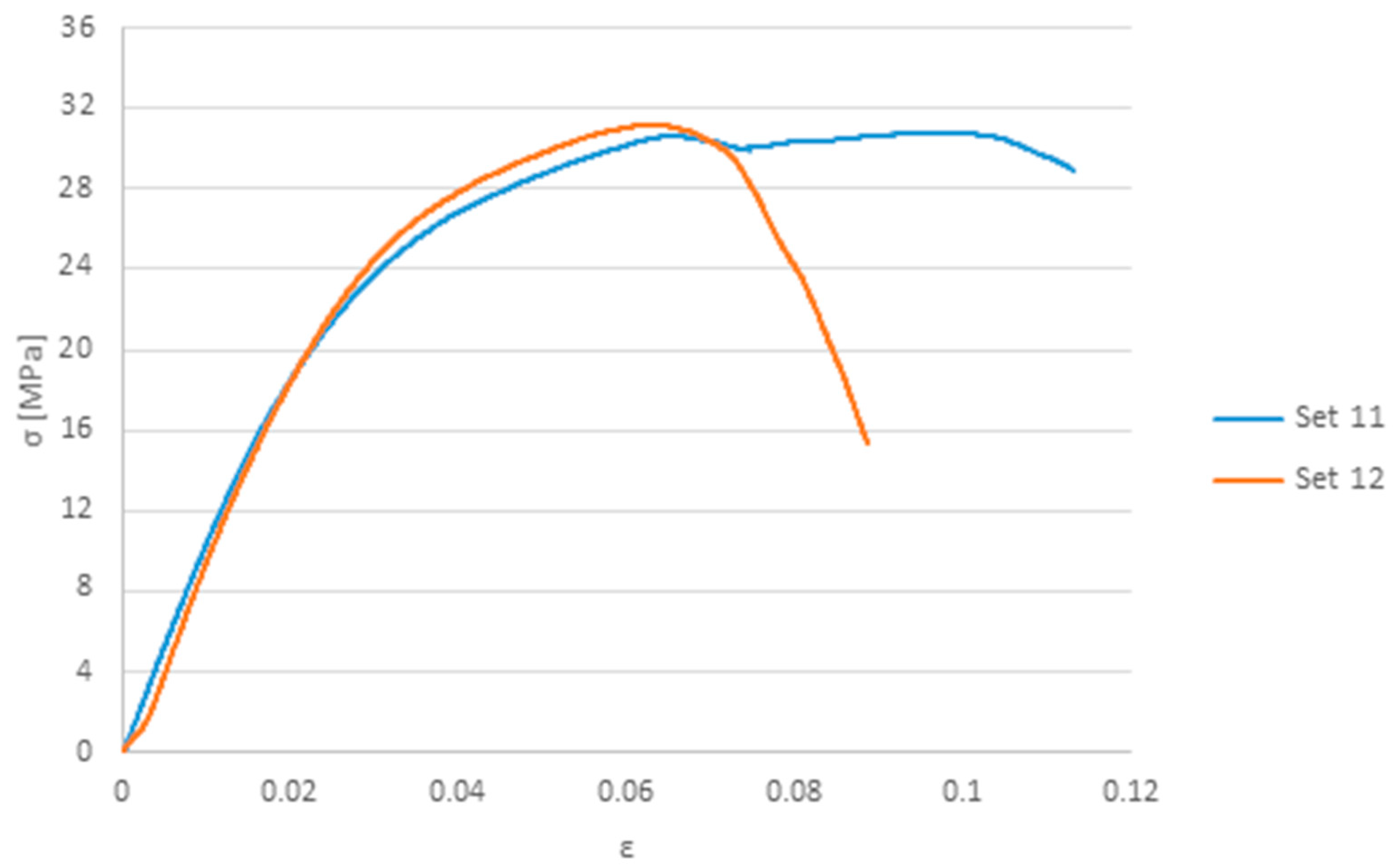 Polymers 12 00402 g009