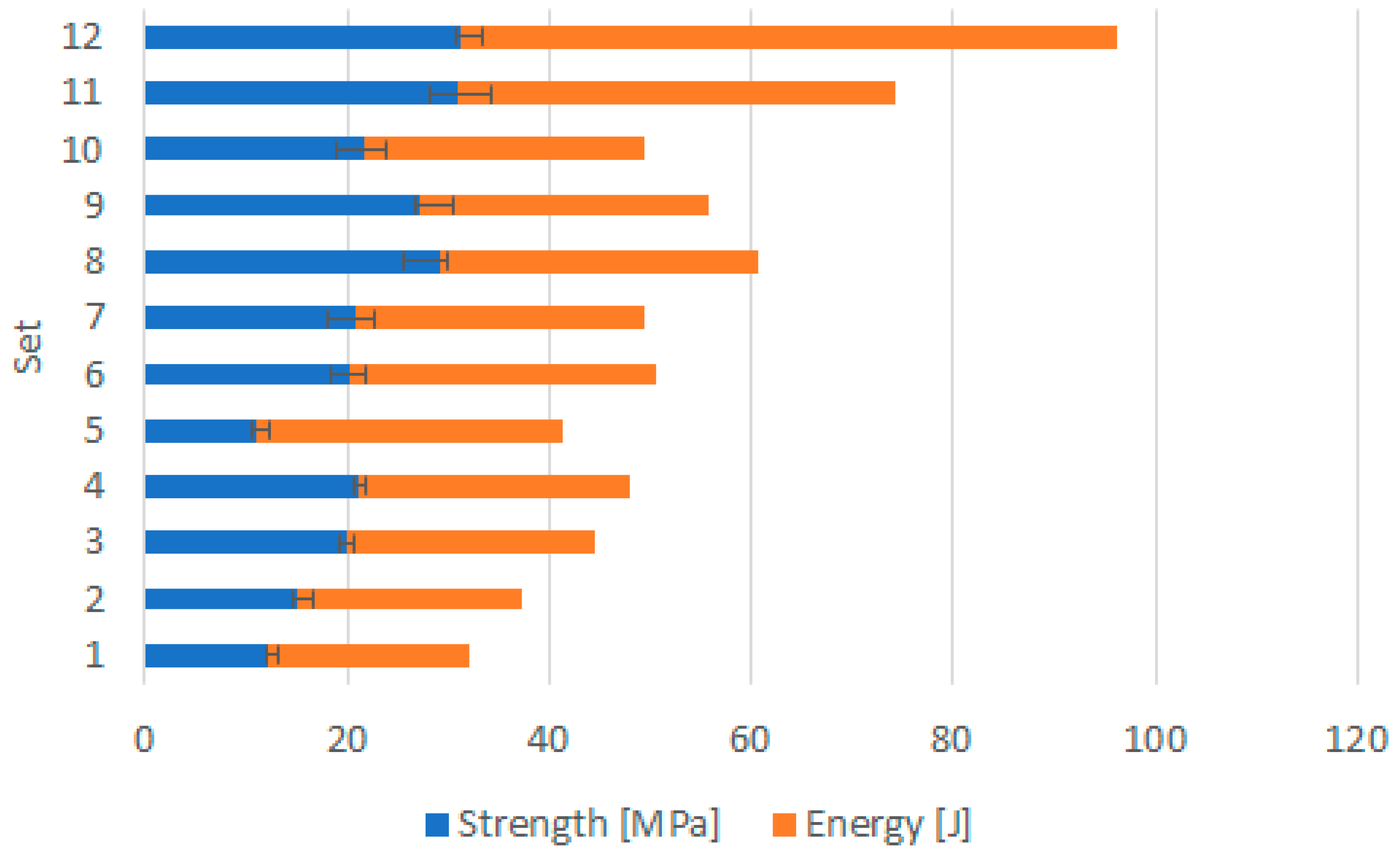 Polymers 12 00402 g010
