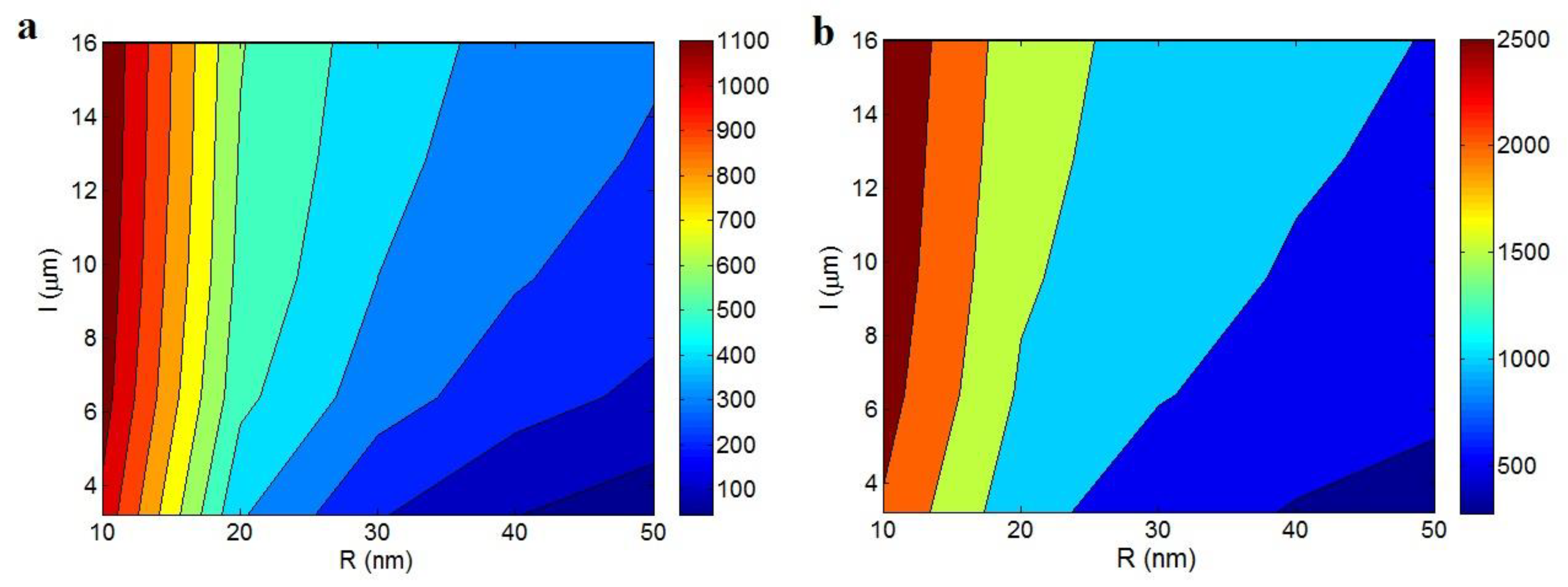 Polymers 12 00404 g004