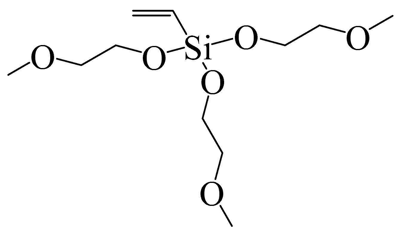Polymers 12 00412 g001 Polymers 12 00412 g001