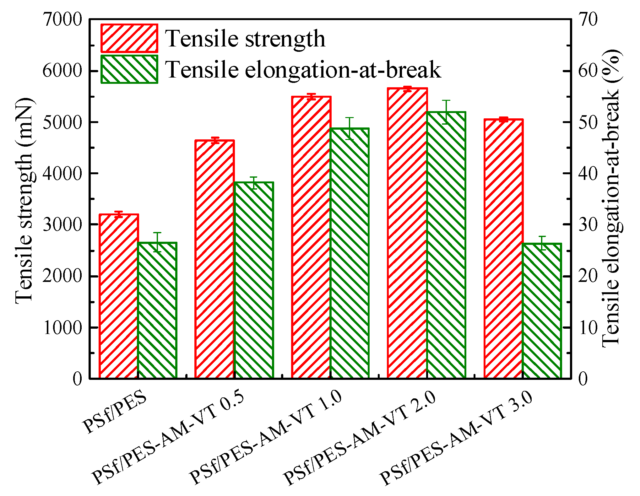 Polymers 12 00412 g008 Polymers 12 00412 g008