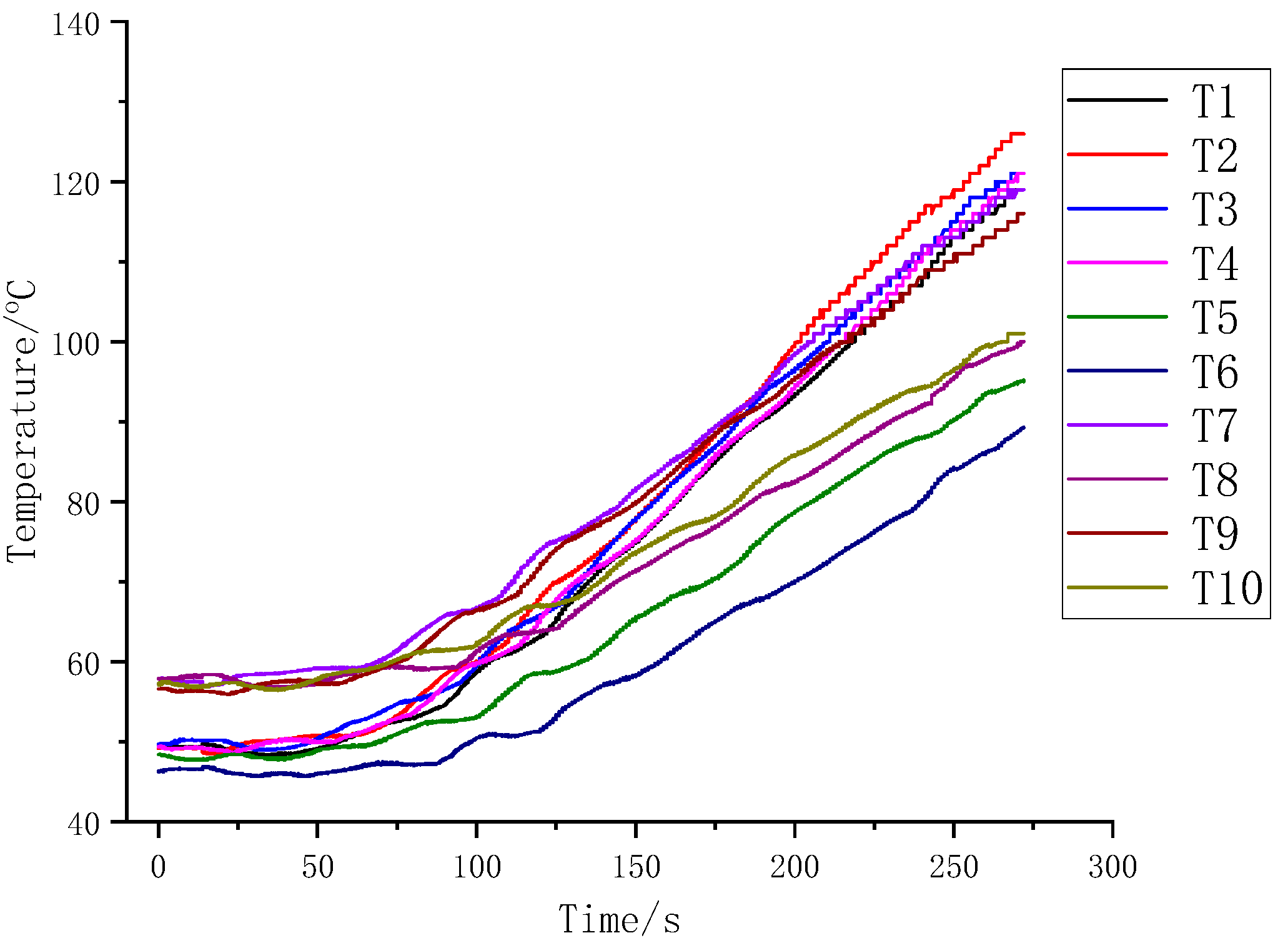Polymers 12 00419 g006