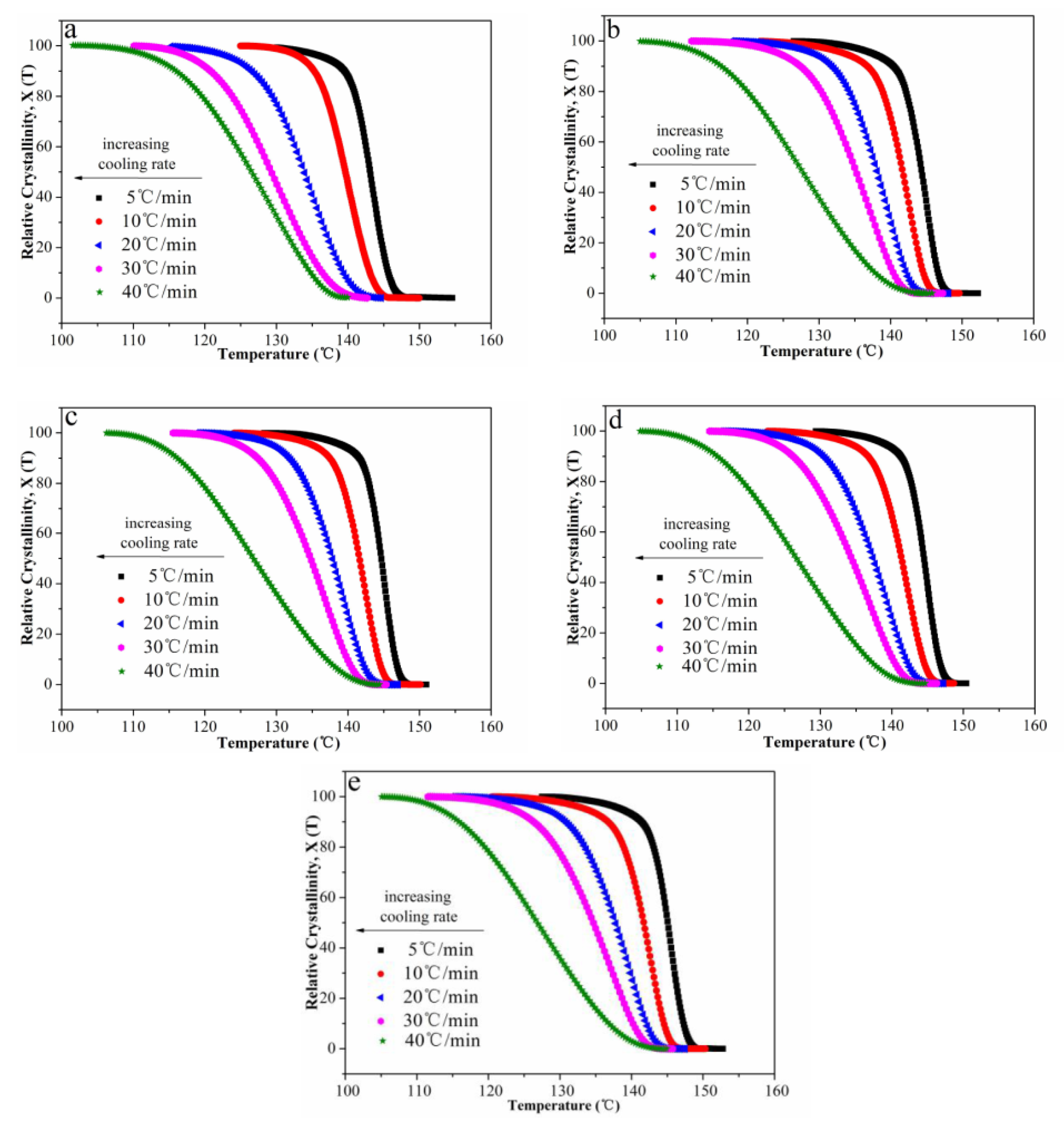 Polymers 12 00424 g006 Polymers 12 00424 g006