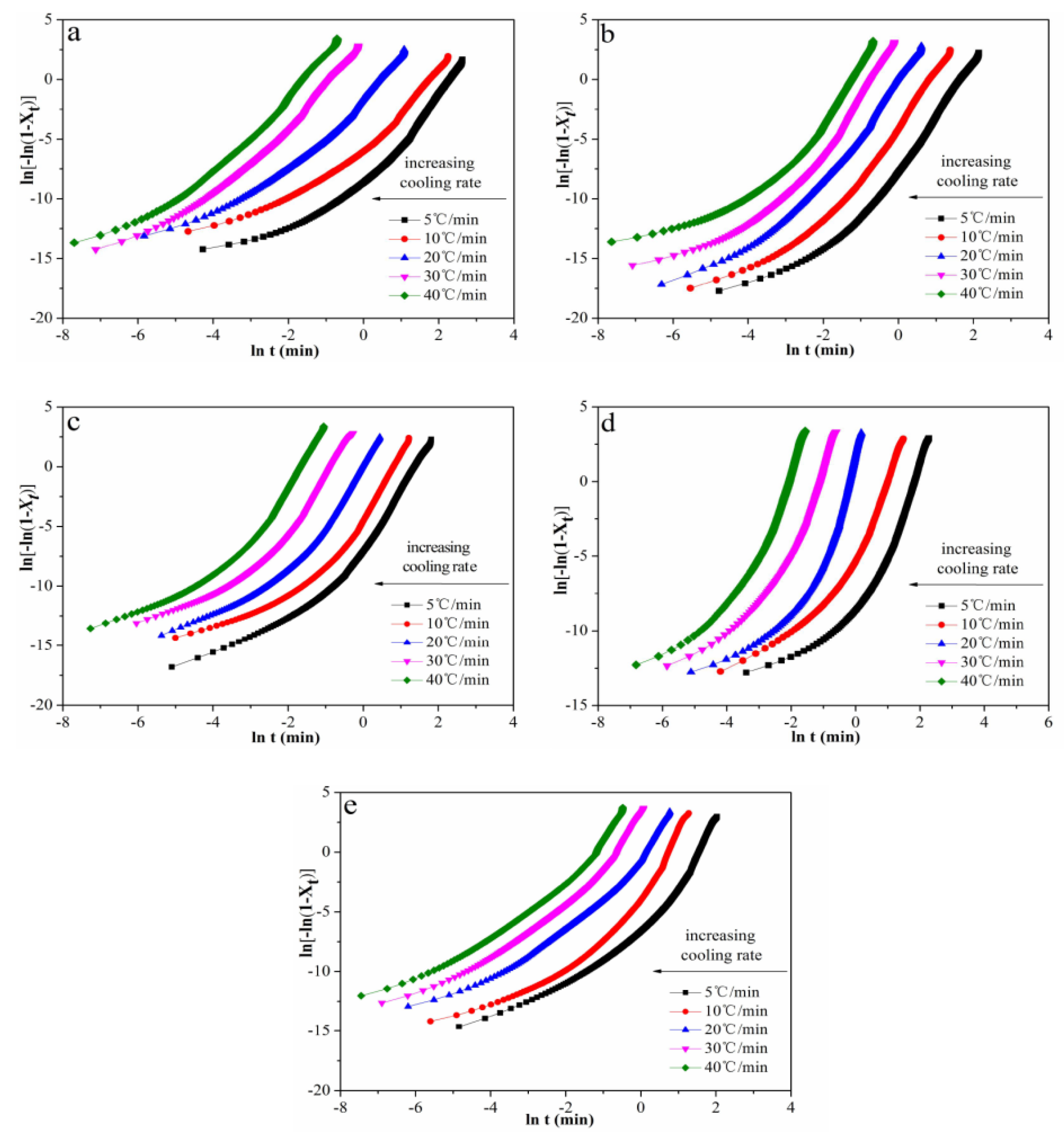Polymers 12 00424 g009 Polymers 12 00424 g009