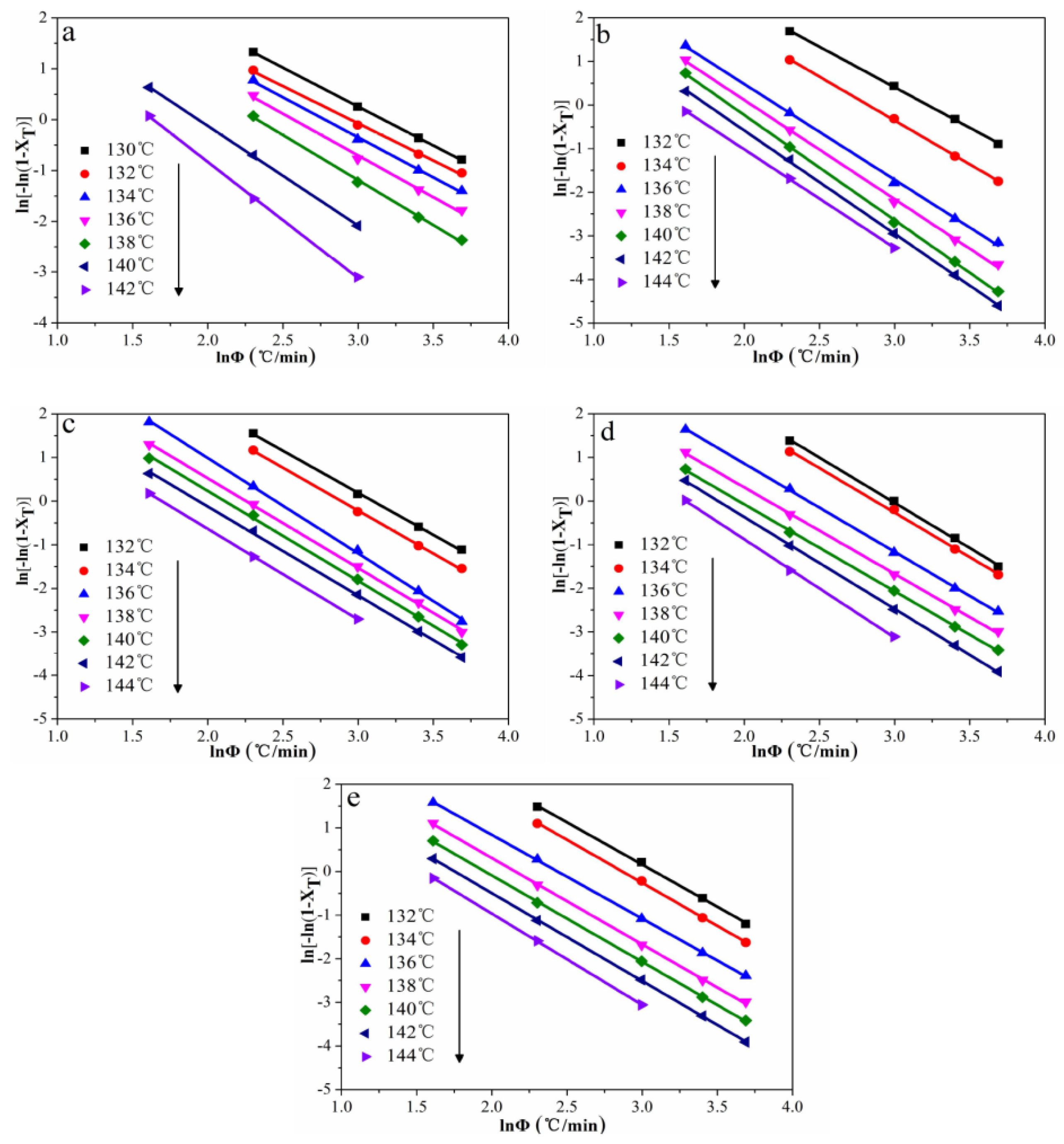 Polymers 12 00424 g010 Polymers 12 00424 g010