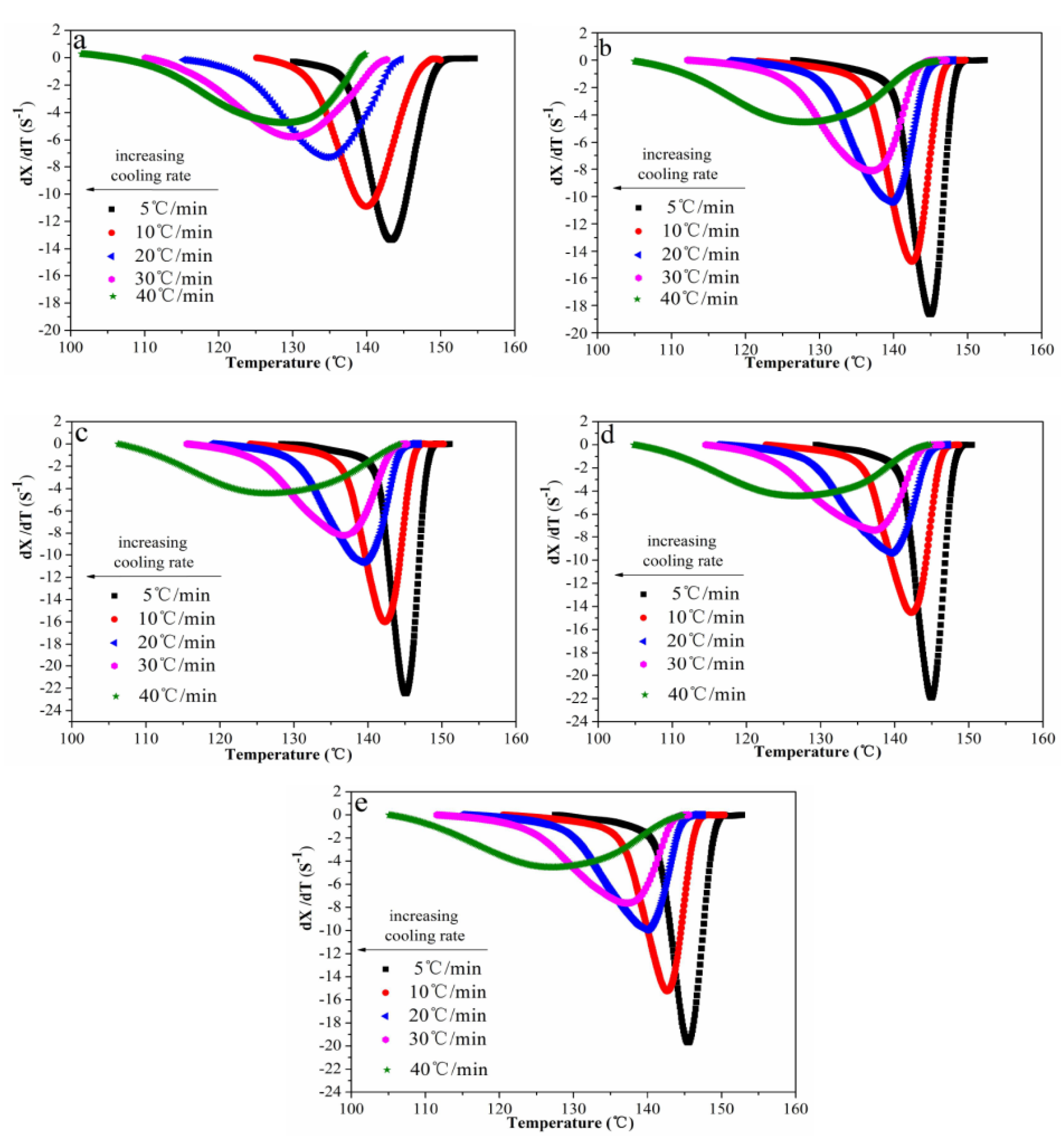 Polymers 12 00424 g011 Polymers 12 00424 g011