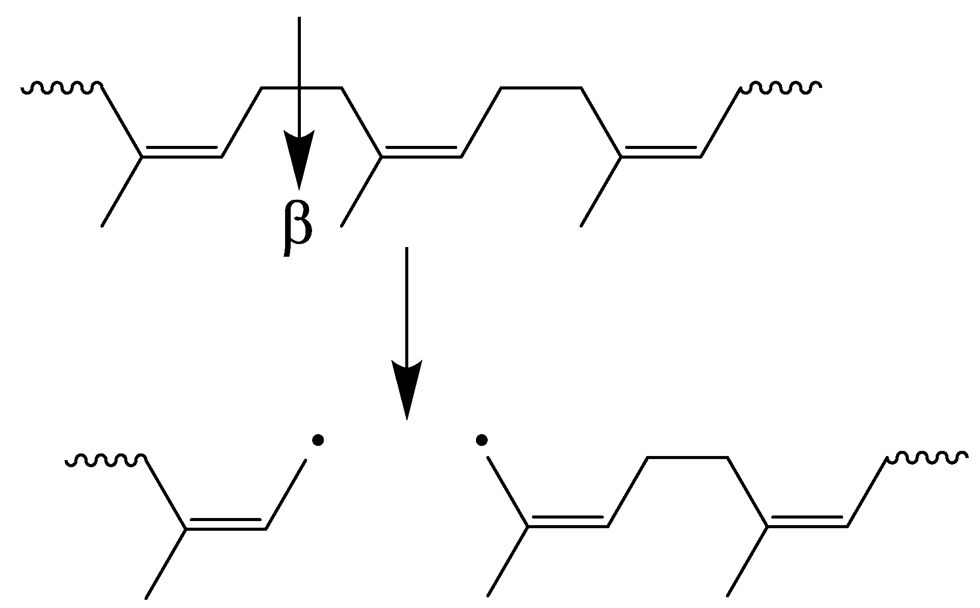 Polymers 12 00429 sch002 Polymers 12 00429 sch002