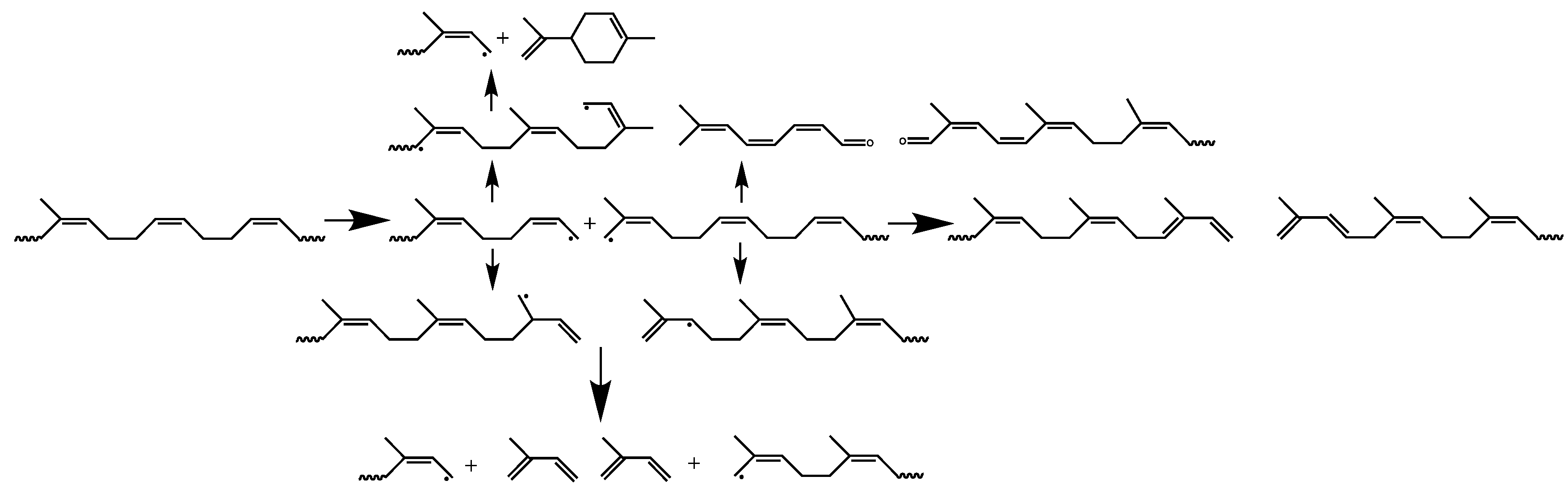 Polymers 12 00429 sch003 Polymers 12 00429 sch003
