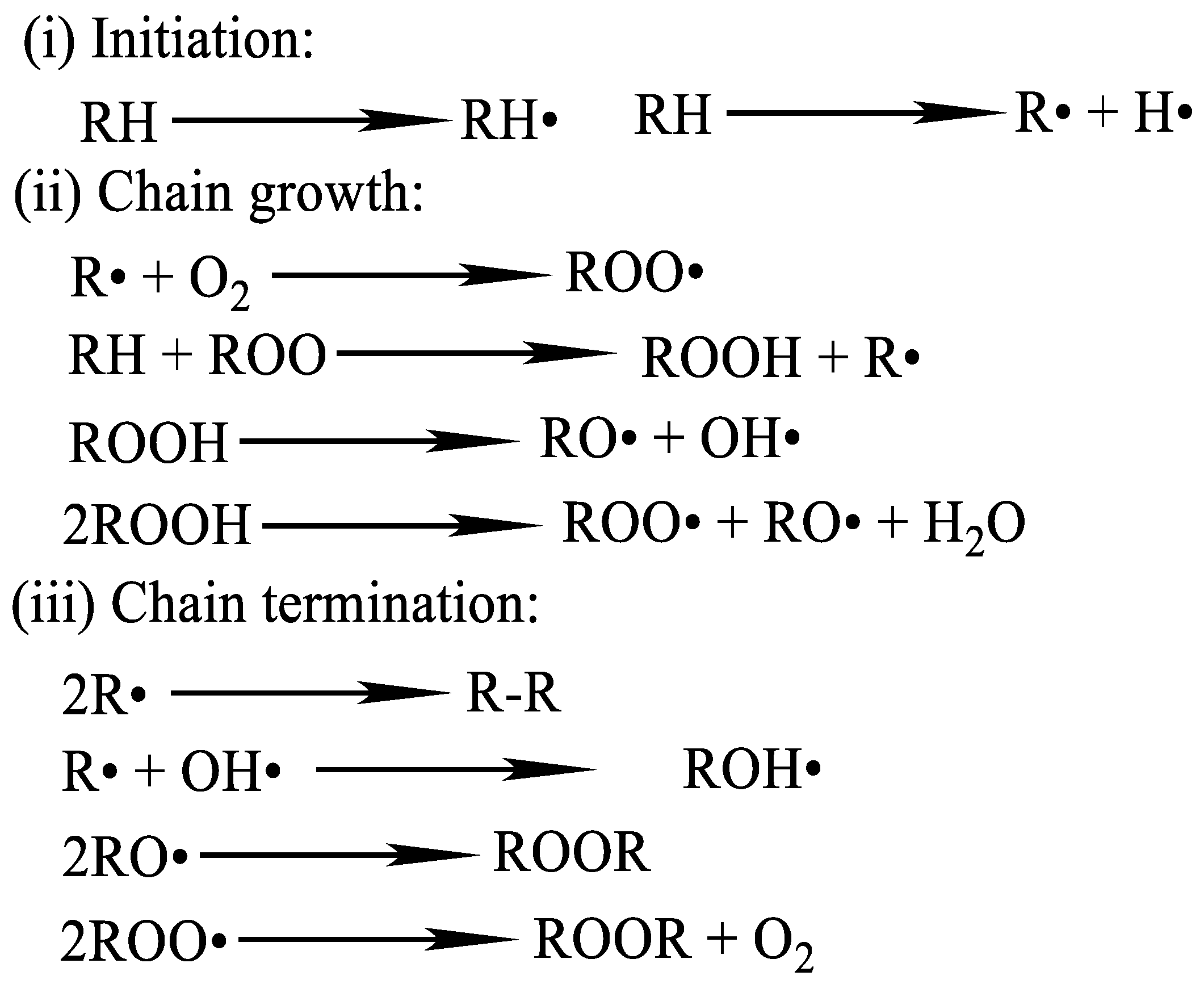 Polymers 12 00429 sch004 Polymers 12 00429 sch004