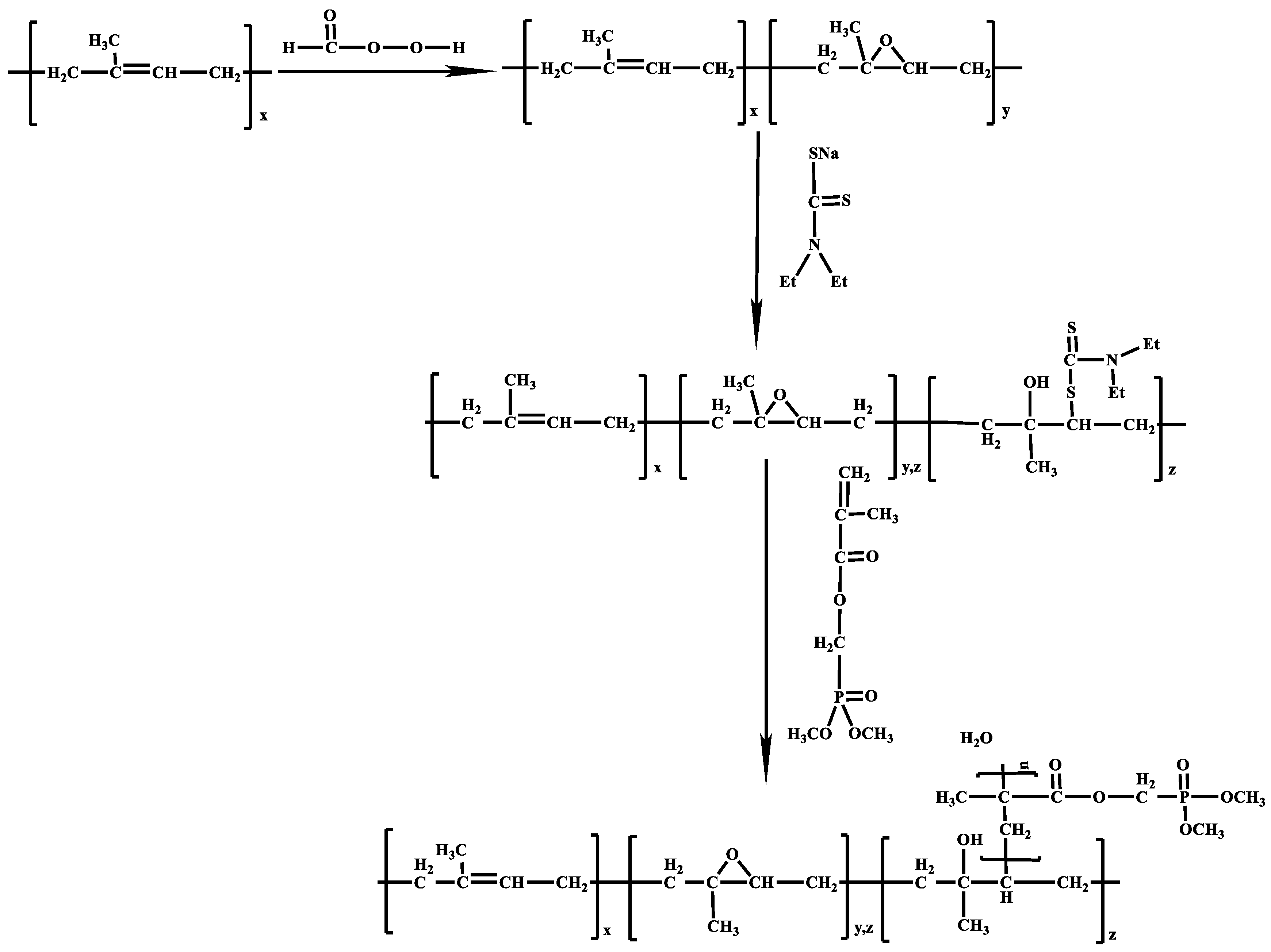 Polymers 12 00429 sch006 Polymers 12 00429 sch006