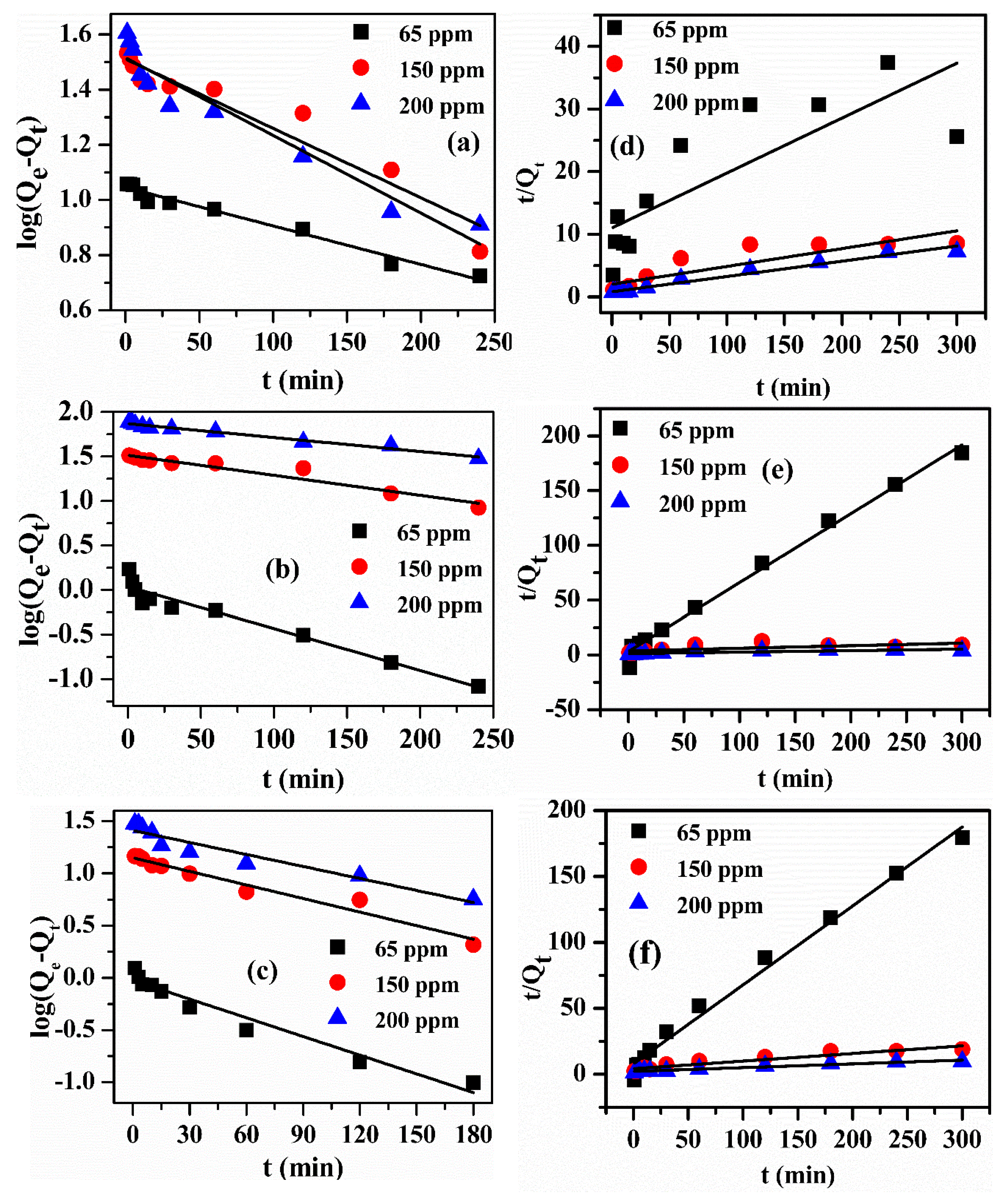 Polymers 12 00430 g011