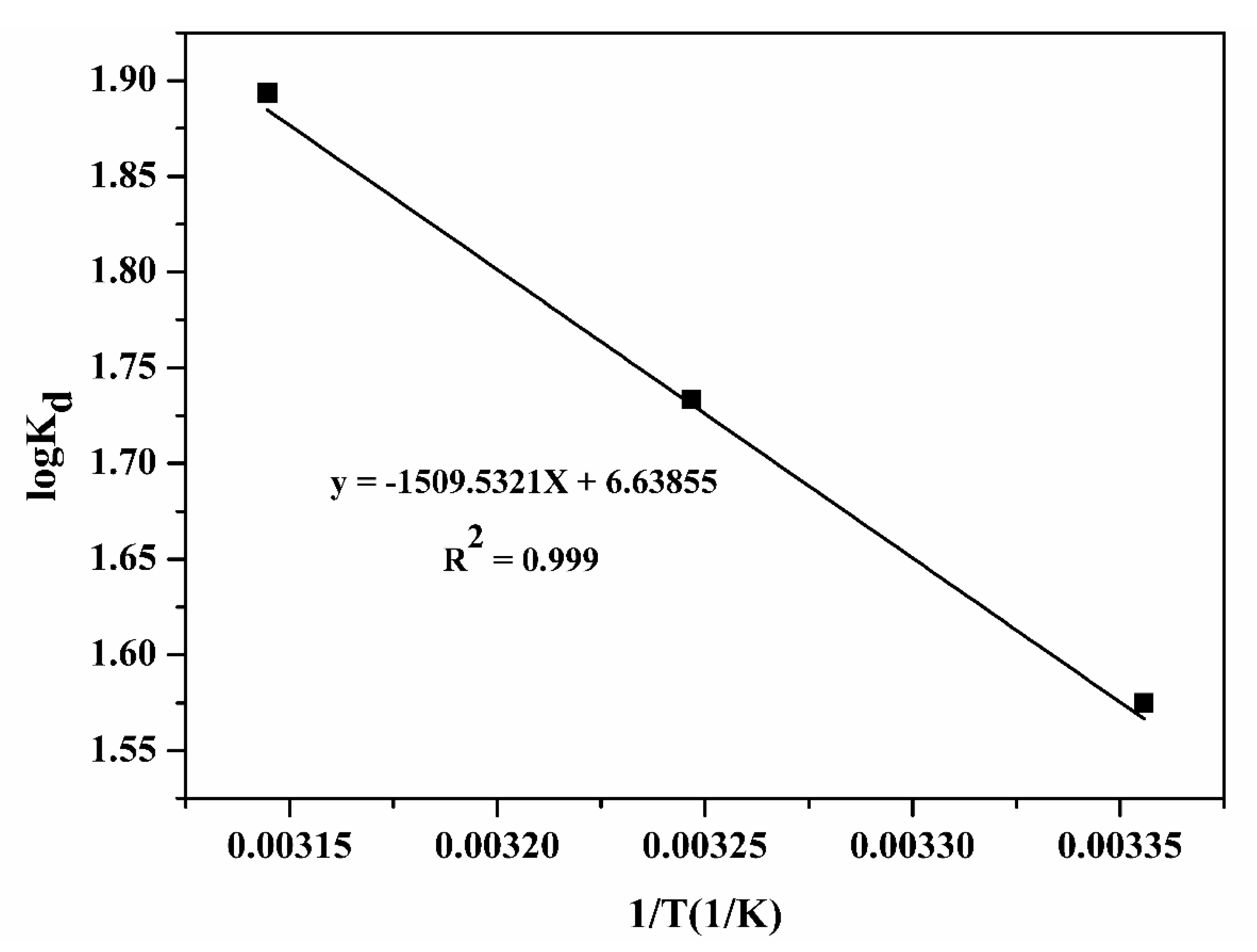 Polymers 12 00430 g014