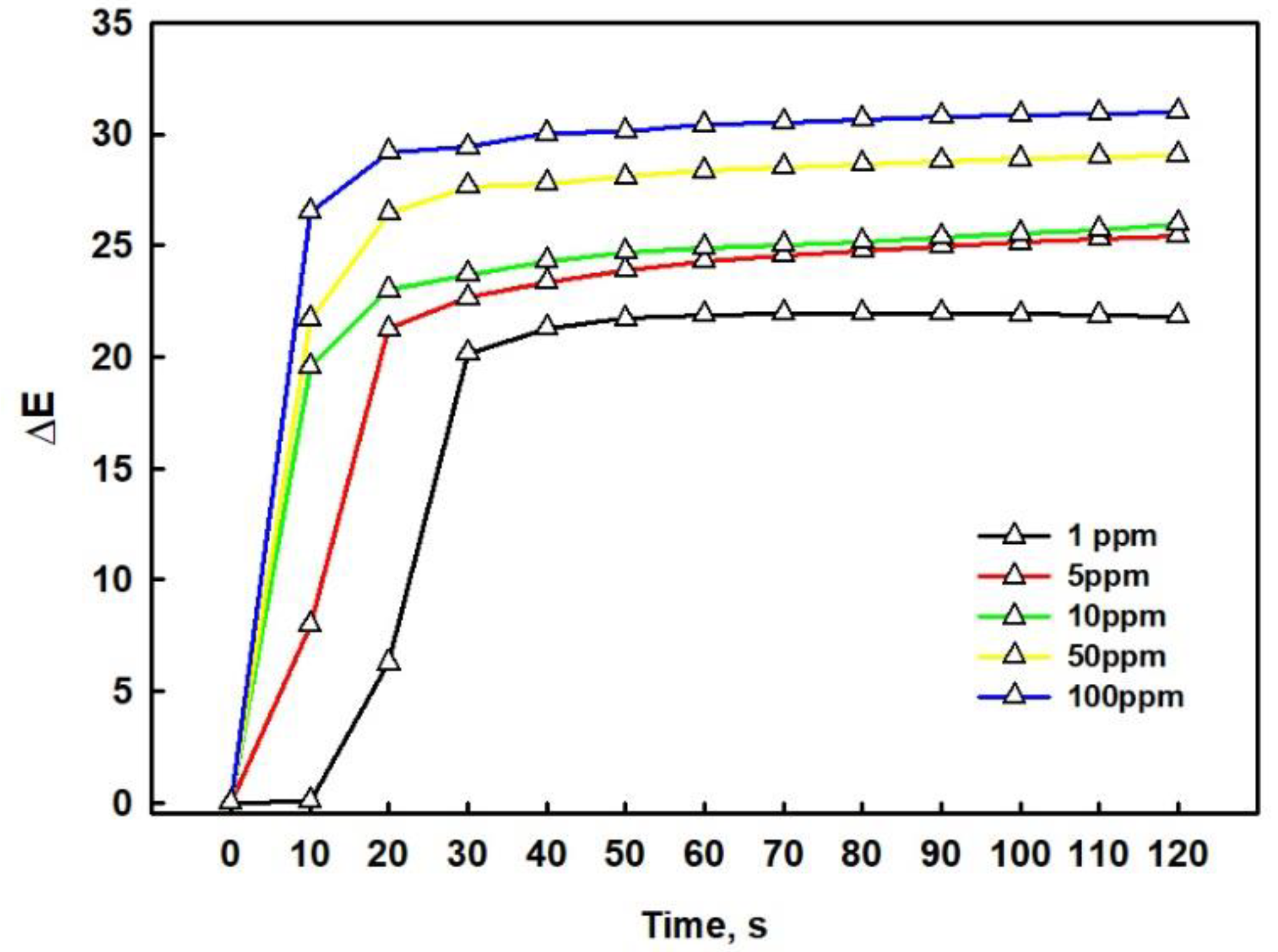 Polymers 12 00431 g004