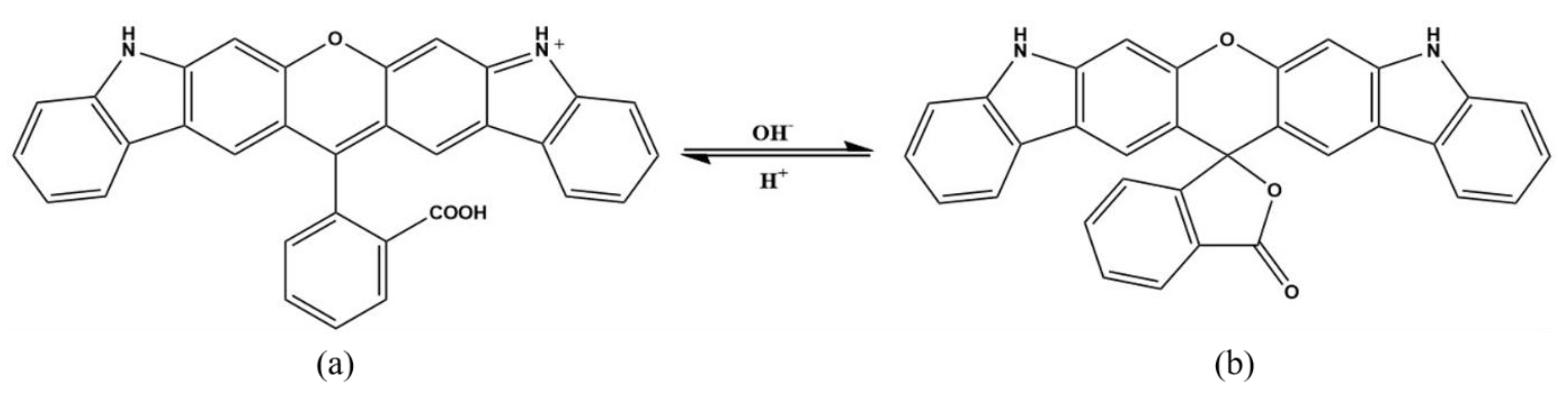 Polymers 12 00431 sch002
