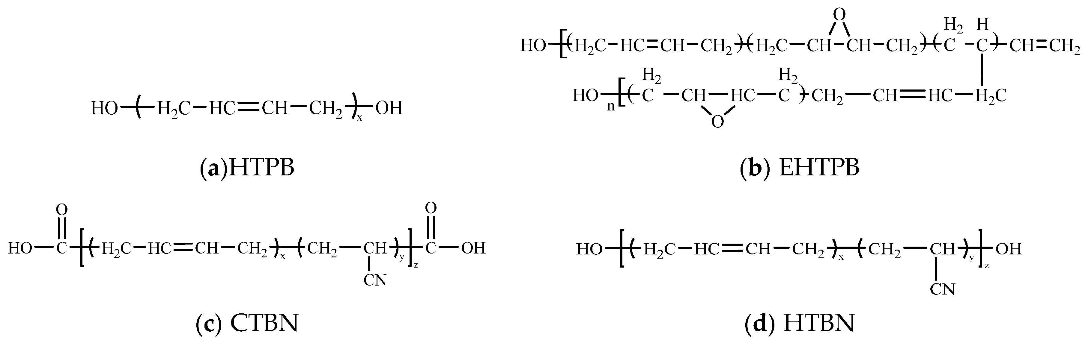 Polymers 12 00433 g001
