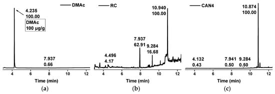 Polymers 12 00440 g0a1